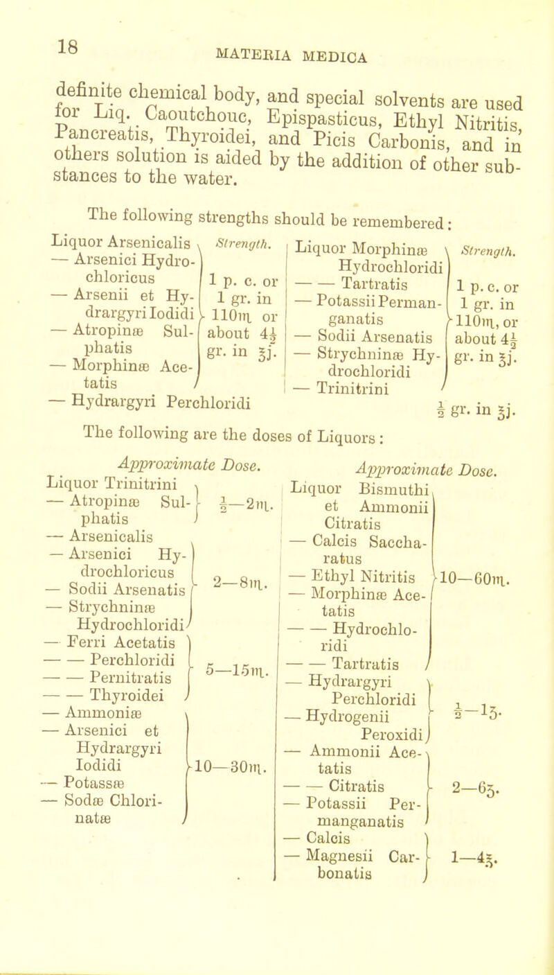 MATEBIA MEDICA 11 T t chpemiCfVb0dy' *nd SPecial sol™nts are used Id Liq Caoutchouc, Epispasticus, Ethyl Nitritis Pancreatis Thyroidei, and Picis Carbonis, and in others solution is aided by the addition of other sub- stances to the water. The following strengths should be remembered : Strength. Liquor Arsenicalis > — Arsenici Hydro- chloricus — Arsenii et Hy- drargyri Iodidi — Atropinas Sul- phatis — Morphinas Aee- tatis / — Hydrargyri Perchloridi 1 p. c. or 1 gr. in )■ llOin. or about 4i gr. in §]. Liquor Morphinas \ Strength. Hydrochloridi Tartratis — PotassiiPerrnan- ganatis — Sodii Arsenatis — Strychninas Hy drochloridi — Trinitrini 1 p. e. or 1 gr. in fllOm, or about 4| gr. in l\. The following are the doses of Liquors : Liquor Trinitrini — Atrophias Sul phatis — Arsenicalis — Arsenici Hy- drochlorides — Sodii Arsenatis — Strychninas Hydrochloridi — Ferri Acetatis Perchloridi Pernitratis Thyroidei — Ammonias — Arsenici et Hydrargyri Iodidi — Potassos — Sodas Chlori- nates Approximate Dose. §—2tii. 2—8m. 5—15m- ao—30m. Approximate Dose. Liquor Bismuthi. et Ammonii Citratis — Calcis Saccha- ratus — Ethyl Nitritis } 10—60m. — Morphinas Ace- tatis Hydrochlo- ridi Tartratis — Hydrargyri Perchloridi — Hydrogenii Peroxidi, — Ammonii Ace-- tatis Citratis — Potassii Per- manganatis — Calcis — Magnesii Car- bonatis 2—6: 1-4.V