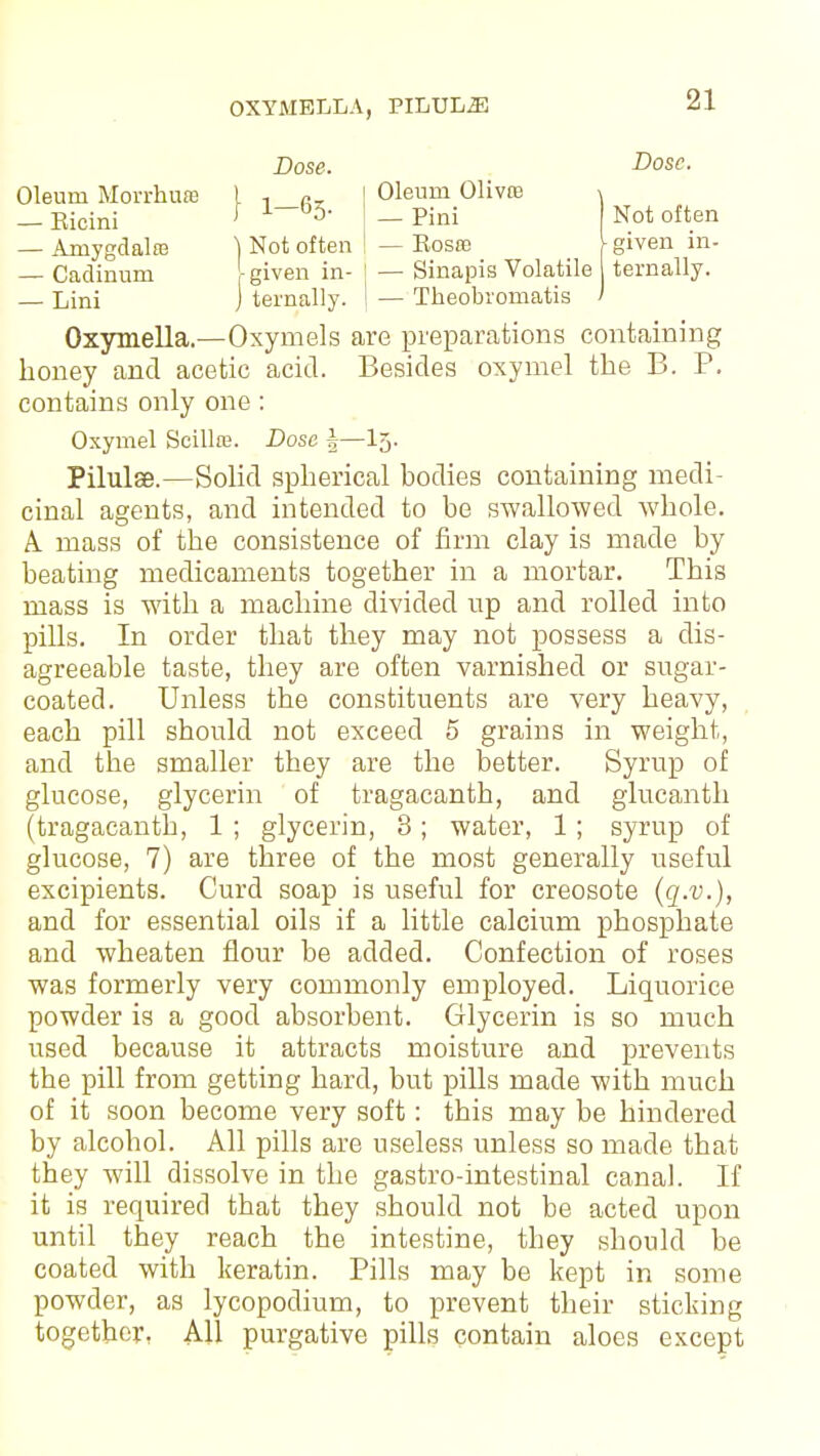 OXYMELLA, PILULJE Oleum Morrbua? — Kioini Dose. Dose. Oleum Olivce I-65. Pini Eoscd Arnygdalre ) Not often Cadinum \ given in- j — Sinapis Volatile Lini J ternally. ! — Theobromatis Not often given in- ternally. Oxymella—Oxymels are preparations containing honey and acetic acid. Besides oxymel the B. P. contains only one: Oxymel Scillre. Dose |—15. Pilulse.—Solid spherical bodies containing medi- cinal agents, and intended to be swallowed whole. A. mass of the consistence of firm clay is made by beating medicaments together in a mortar. This mass is with a machine divided up and rolled into pills. In order that they may not possess a dis- agreeable taste, they are often varnished or sugar- coated. Unless the constituents are very heavy, each pill should not exceed 5 grains in weight, and the smaller they are the better. Syrup of glucose, glycerin of tragacanth, and glucanth (tragacanth, 1 ; glycerin, 3; water, 1; syrup of glucose, 7) are three of the most generally useful excipients. Curd soap is useful for creosote (q.v.), and for essential oils if a little calcium phosphate and wheaten flour be added. Confection of roses was formerly very commonly employed. Liquorice powder is a good absorbent. Glycerin is so much used because it attracts moisture and prevents the pill from getting hard, but pills made with much of it soon become very soft: this may be hindered by alcohol. All pills are useless unless so made that they will dissolve in the gastro-intestinal canal. If it is required that they should not be acted upon until they reach the intestine, they should be coated with keratin. Pills may be kept in some powder, as lycopodium, to prevent their sticking together, All purgative pills contain aloes except