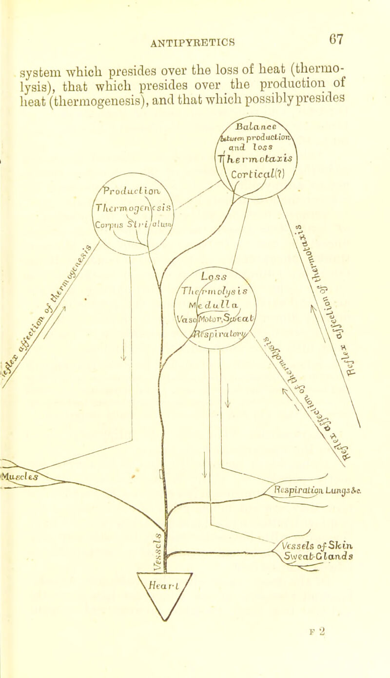 ANTIPYRETICS system which presides over the loss of heat (thermo- lysis), that which presides over the production of heat (thermogenesis), and that which possibly presides