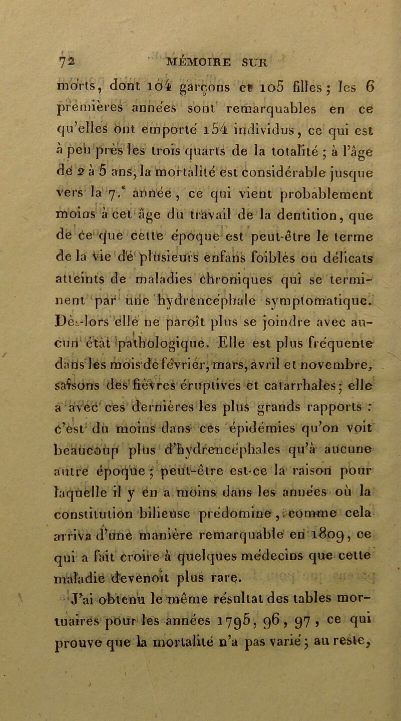 morts, dont io4 garçons et io5 filles; les 6 premières années sont remarquables en ce qu’elles ont emporté i54 individus, ce qui est à peu près les trois quarts de la totalité ; à l’âge dé 2 à 5 ans, la mortalité est considérable jusque vers la 7/ année, ce qui vient probablement moins à cet âge du travail de la dentition, que de ce que cette époque est peut-être le terme delà vie d'é plusieurs enfans foiblès ou délicats atteints de maladies chroniques qui se termi- nent par une hydrencépbale symptomatique. Dè^-Iors elle ne paroît plus se joindre avec au- cun état pathologique. Elle est plus fréquente dans les mois de février, mars, avril et novembre, saîsons des fièvres éruptives et catarrhales; elle a avec ces dernières les plus grands rapports : c’est du moins dans ces épidémies qu’on voit beaucoup plus d’hydrencéphales qu’à aucune autre époque ; peut-être est-ce la raison pour laquelle il y en a moins dans les années où la constitution bilieuse prédomine comme cela arriva d’une manière remarquable en 1809, ce qui a fait croire à quelques médecins que cette maladie devenoit plus rare. J’ai obtenu le même résultat des tables mor- tuaires pour les années 1796, 96, 97, ce qui prouve que la mortalité n’a pas varié ; au reste.