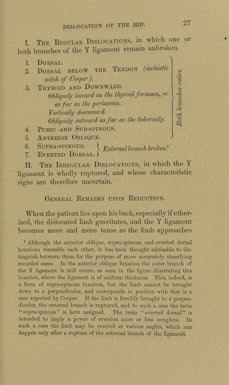 r I The Regular Dislocations, in which one or both branches of the Y ligament remain unbroken. 1. Dorsal. . , 2. Dorsal below the Tendon (ischiatic notch of Cooper). 3. Thyroid and Downward. OUiquelij imvard on the thyroid foramen, or as far as the perinoiiim. Vertically downward. Obliquely outtvard as far as the tuberosity. 4. Pubic and Sub-spinous. 5. Anterior Oblique. 6. SuPRA-spiNOUS. I Externalbranchbroken} 7. Everted Dorsal. J n. The Irregular Dislocations, in which the Y Hgament is wholly ruptured, and whose characteristic signs are therefore uncertain. General Remarks upon Reduction. When the patient lies upon his back, especially if ether- ized, the dislocated limb gravitates, and the Y ligament becomes more and more tense as the limb approaches Although the anterior oblique, supra-spinous, and everted dorsal luxations resemble each other, it has been thought advisable to dis- tinguish between them for the purpose of more accurately classifying recorded cases. In the anterior oblique luxation the outer branch of the Y ligament is stiU entire, as seen in the figure illustrating this luxation, where the ligament is of vmiform thickness. This, indeed, is a form of supra-spinous luxation, but the limb cannot be brought down to a perpendicular, and corresponds in position with that in a case reported by Cooper. If the limb is forcibly brought to a perpen- dicular, the external branch is ruptured, and to such a case the term  supra-spinous  is here assigned. The term  everted dorsal is intended to imply a power of eversion more or less complete. In such a case the limb may be everted at various angles, which can happen only after a rupture of the external branch of the ligament.