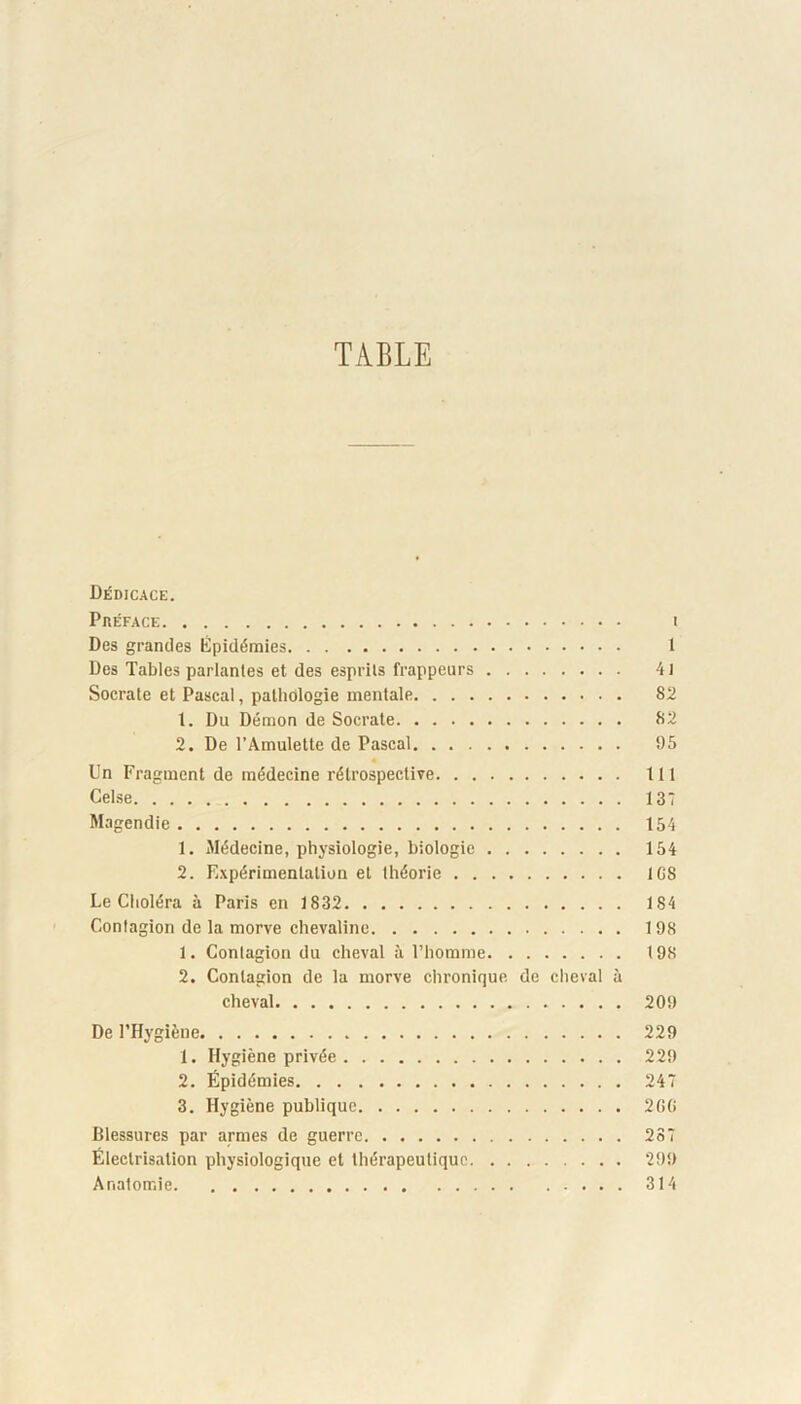 TABLE Dédicace. Préface i Des grandes Épidémies 1 Des Tables parlantes et des esprits frappeurs 41 Socrate et Pascal, pathologie mentale 82 t. Du Démon de Socrate 82 2. De l’Amulette de Pascal 95 Un Fragment de médecine rétrospective lit Gelse 137 Magendie 154 1. Médecine, physiologie, biologie 154 2. Expérimentation et théorie 1G8 Le Choléra à Paris en 1832 184 Contagion de la morve chevaline 198 1. Contagion du cheval ii l’homme 198 2. Contagion de la morve chronique de cheval à cheval 209 De l’Hygiène 229 1. Hygiène privée 229 2. Épidémies 247 3. Hygiène publique 2GG Blessures par armes de guerre 287 Électrisation physiologique et thérapeutique 299 Anatomie 314