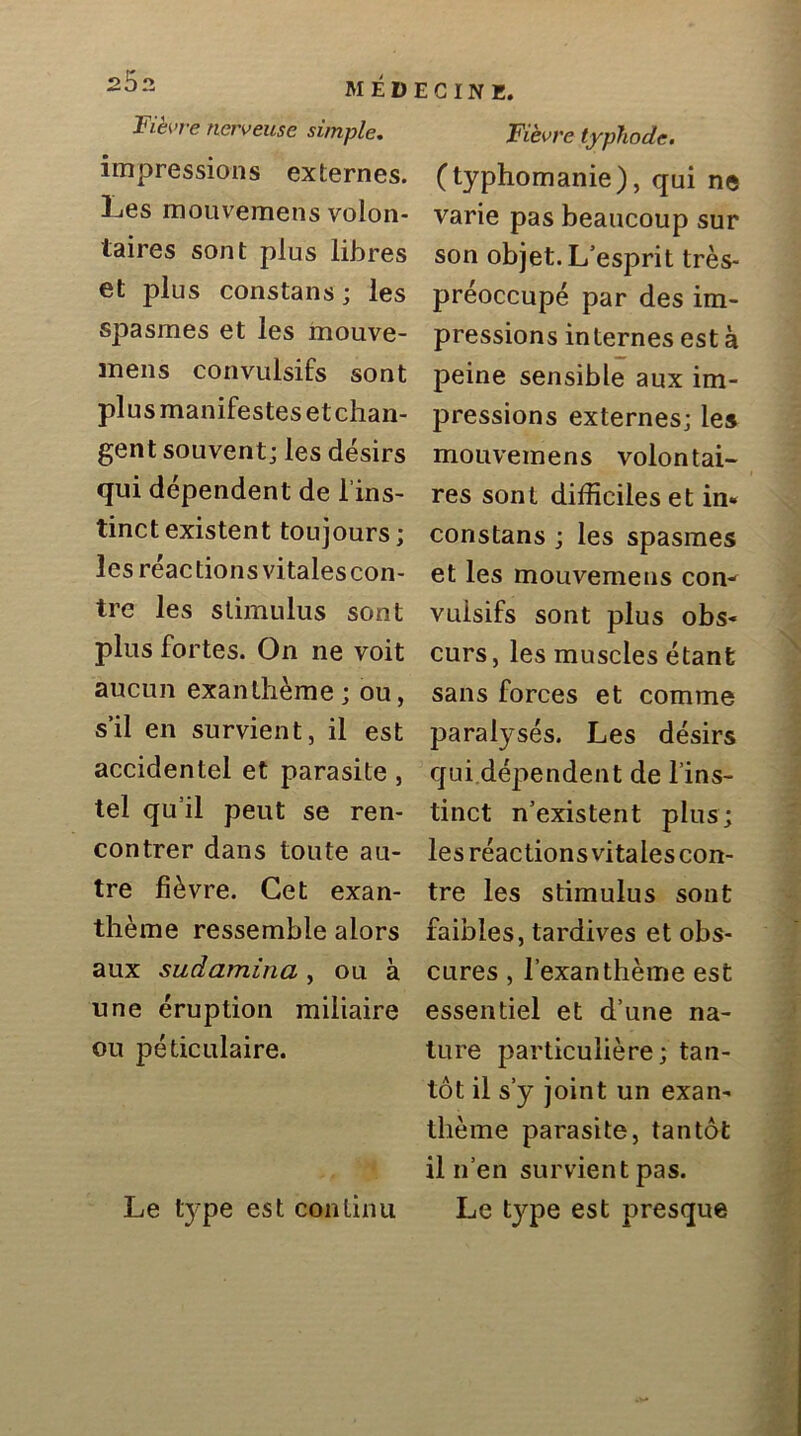 202 MED Fièvre nerveuse simple. impressions externes. Les mouvemens volon- taires sont plus libres et plus constans ; les spasmes et les inouve- inens convulsifs sont plus manifestes etchan- gent souvent; les désirs qui dépendent de l’ins- tinct existent toujours; les réac tions vitales con- tre les stimulus sont plus fortes. On ne voit aucun exanthème; ou, s’il en survient, il est accidentel et parasite, tel qu’il peut se ren- contrer dans toute au- tre fièvre. Cet exan- thème ressemble alors aux sudamina, ou à une éruption miliaire ou péticLilaire. Le t}'pe est continu : C IN E. Fièvre typhode. (typhomanie), qui ne varie pas beaucoup sur son objet. L’esprit très- préoccupé par des im- pressions internes est à peine sensible aux im- pressions externes; les mouvemens volontai- res sont difficiles et in» constans ; les spasmes et les mouvemens con^ vulsifs sont plus obs- curs, les muscles étant sans forces et comme paralysés. Les désirs qui dépendent de l’ins- tinct n’existent plus; les réactions vitalescon- tre les stimulus sont faibles, tardives et obs- cures , l’exanthème est essentiel et d’une na- ture particulière; tan- tôt il s’y joint un exan- thème parasite, tantôt il n’en survient pas. Le type est presque