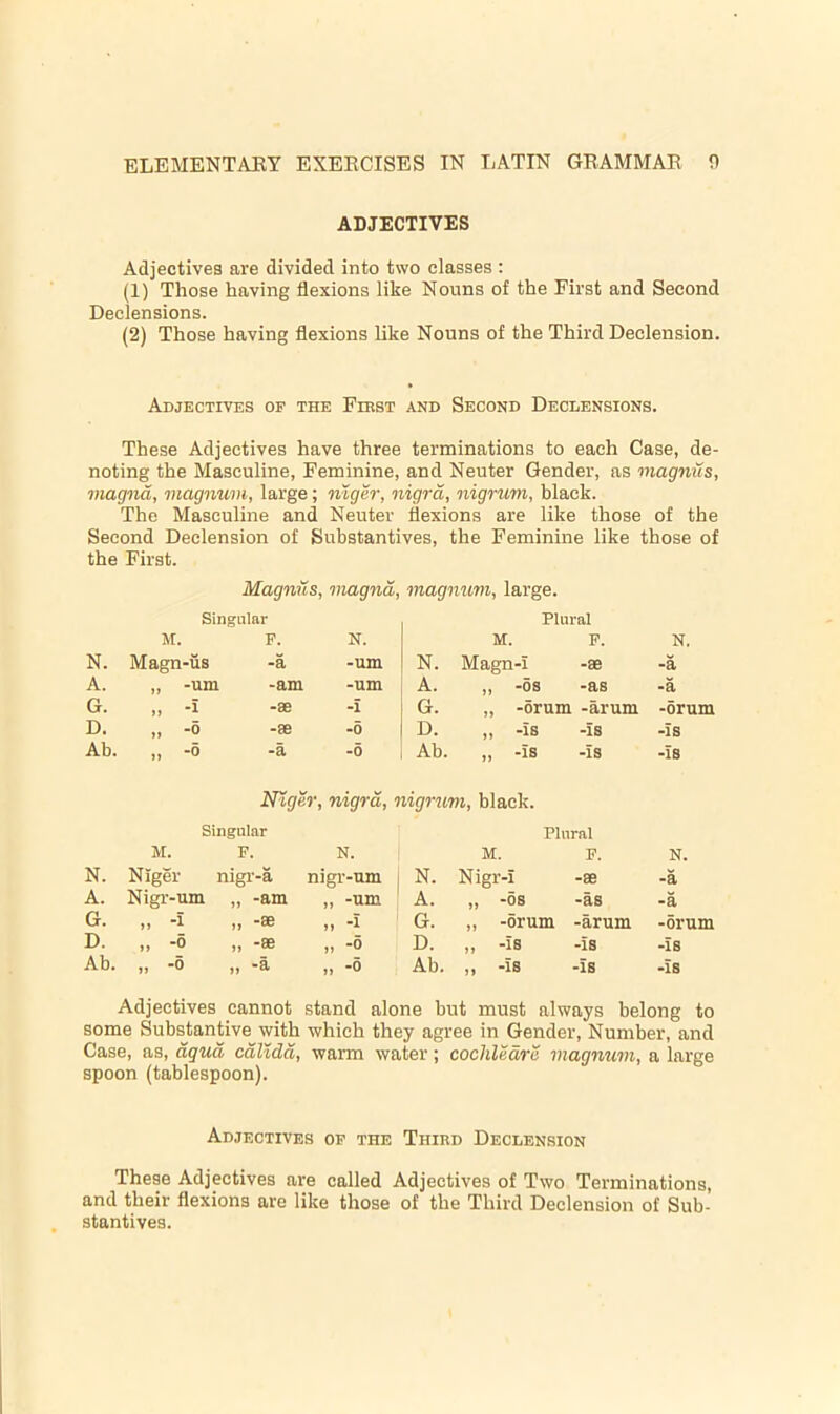 ADJECTIVES Adjectives are divided into two classes : (1) Those having flexions like Nouns of the First and Second Declensions. (2) Those having flexions like Nouns of the Third Declension. Adjectives of the First and Second Declensions. These Adjectives have three terminations to each Case, de- noting the Masculine, Feminine, and Neuter Gender, as magniis, magna, magnum, large; mger, nigra, nigrum, black. The Masculine and Neuter flexions are like those of the Second Declension of Substantives, the Feminine like those of the First. Magnus, magna, magnum, large. Singular Plural M. F. N. M. F. N. N. Magn-us -a -um N. Magn-i -80 -a A. „ -urn -am -um A. „ -6s -as -a G. ,, -i -ae -i G. „ -orum -arum -orum D. -0 -0B -6 D. „ -is -is -is Ab. -0 -a -6 Ab. „ -is -is -is Ntger, nigra, nigrum, black. Singular Plural M. F. N. M. F. N. N. Niger nigr-a nigr-um N. Nigr-i -80 -a A. Nigr-um „ -am „ -um A. „ -6s -as -a G. » -i „ -86 -i G. „ -orum -arum -orum D. .. -5 „ -86 .. -6 D. „ -is -is -is Ab. „ -6 ,, -a » -0 Ab. „ -is -is -is Adjectives cannot stand alone but must always belong to some Substantive with which they agree in Gender, Number, and Case, as, aqua caltda, warm water; cochlSdrS magnum, a large spoon (tablespoon). Adjectives of the Third Declen.sion These Adjectives are called Adjectives of Two Terminations, and their flexions are like those of the Third Declension of Sub- stantives.
