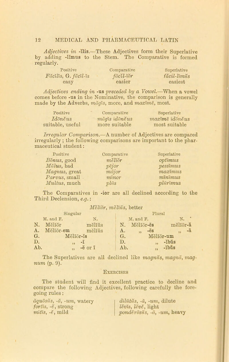 Adjectives in -ills.—These Adjectives form their Superlative by adding -limus to the Stem. The Comparative is formed regularly. Positive Comparative Superlative Fucilis, G.facil-is facil-ior fdcil-lvmus easy easier easiest Adjectives ending in -us ^preceded by a Vowel.—When a vowel comes before -us in the Nominative, the comparison is generally made by the Adverbs, mcigis, more, and maxvnie, most. Positive Comparative Superlative IdAneus mcigis Idoneus maxime idoneus suitable, useful more suitable most suitable Irregular Comparison.—A number of Adjectives are compared irregularly ; the following comparisons are important to the phar- maceutical student: Positive Comparative Superlative Bonus, good melior optimus Melius, bad ^ejo7' pessimus Magnus, great major maximus Parvus, small minor minimus Multus, much splits plurlmus The Comparatives in -ior are all declined according to the Third Declension, e.g.: Melior, melius, better Plural N. M. and P. melius N. Melior-es melius Singular M. and P. N. Melior A. Melior-em G. Melior-is D. „ -i Ah. „ -e or i N. ' N. Melior-es melidr-a A. „ -is „ -a G. Melior-um D. „ -ibus Ah. „ -ibfis The Superlatives are all declined like magniis, maynci, mag- num (p. 9). Exercises The student will find it excellent practice to decline and compare the following Adjectives, following carefully the fore- going rules: uquusus, -«, -um, watery fortes, -e, strong mitls, -e, mild dilutiis, -d, -um, dilute levls, levs, light poenderosits, -a, -um, heavy