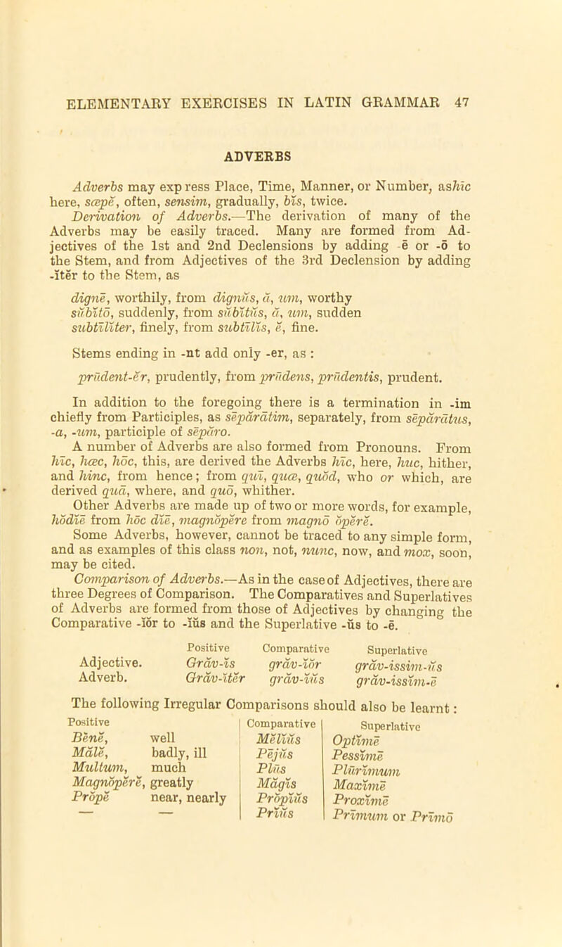 ADVERBS Adverbs may express Place, Time, Manner, or Number, as/«c here, scepe, often, sensim, gradually, bis, twice. Derivation of Adverbs.—The derivation of many of the Adverbs may be easily traced. Many are formed from Ad- jectives of the 1st and 2nd Declensions by adding -e or -6 to the Stem, and from Adjectives of the 3rd Declension by adding -Iter to the Stem, as digne, worthily, from digniis, a, um, worthy siibito, suddenly, from subUiis, a, um, sudden subtiliter, finely, from subtiUs, e, fine. Stems ending in -nt add only -er, as : prndent-er, prudently, from prndens, pradentis, prudent. In addition to the foregoing there is a termination in -im chiefly from Participles, as separdtim, separately, from sepdrdtus, -a, -um, participle of sepdro. A number of Adverbs are also formed from Pronouns. From hie, hcec, hoc, this, are derived the Adverbs hie, here, hue, hither, and hinc, from hence; from qui, qua;, quod, who or which, are derived qua, where, and quo, whither. Other Adverbs are made up of two or more words, for example, hbdie from hoc die, magnopere from magno dpere. Some Adverbs, however, cannot be traced to any simple form, and as examples of this class non, not, nunc, now, and mox, soon, may be cited. Comparison of Adverbs.—As in the case of Adjectives, there are three Degrees of Comparison. The Comparatives and Superlatives of Adverbs are formed from those of Adjectives by changing the Comparative -ior to -ius and the Superlative -us to -e. The following Irregular Comparisons should also be learnt: Adjective. Adverb. Positive Comparative Ordv-is grdv-inr Grdv-iter grav-ius Superlative grav-issim-ns grdv-issim-e Positive Bene, well Male, badly, ill Multum, much Magnopere, greatly Prope near, nearly Comparative Superlative Melius Optime Pejus Pessime Plus Plfirimum Mdgis Maxime Prbpius Proximo Prius Primum or Primo