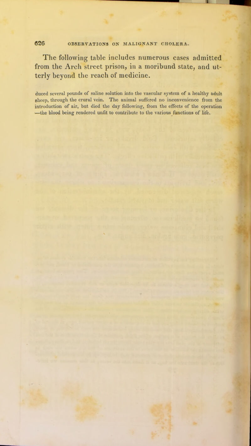 The following table includes numerous cases admitted from the Arch street prison, in a moribund state, and ut- terly beyond the reach of medicine. duced several pounds of saline solution into the vascular system of a healthy adult sheep, through the crural vein. The animal suffered no inconvenience from the introduction of air, but died the day following, from the effects of the operation —the blood being rendered unfit to contribute to the various functions of life.