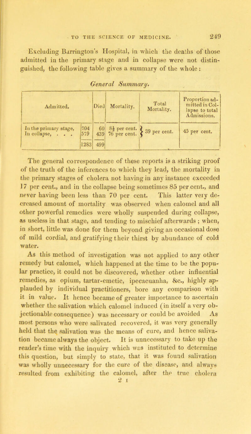 Excluding Barrington’s Hospital, in which the deaths of those admitted in the primary stage and in collapse were not distin- guished, the following table gives a summary of the whole : General Summary. Admitted. Died Mortality. Total Mortality. Proportion ad- mitted in Col- lapse to total Admissions. Ill the primary stage, III collapse, . . . 704 579 1283 60 439 499 8J per cent. 76 per cent. ^ 39 per cent. - 45 per cent. The general correspondence of these reports is a striking proof of the truth of the inferences to which they lead, the mortality in the primary stages of cholera not having in any instance exceeded 17 per cent., and in the collapse being sometimes 85 per cent., and never having been less than 70 per cent. This latter very de- creased amount of mortality was observed when calomel and all other powerful remedies were wholly suspended during collapse, as useless in that stage, and tending to mischief afterwards ; when, in short, little was done for them beyond giving an occasional dose of mild cordial, and gratifying their thirst by abundance of cold water. As this method of investigation was not applied to any other remedy but calomel, which happened at the time to be the popu- lar practice, it could not be discovered, whether other influential remedies, as opium, tartar-emetic, ipecacuanha, &c., highly ap- plauded by individual practitioners, bore any comparison with it in value. It hence became of greater importance to ascertain whether the salivation which calomel induced (in itself a very ob- jectionable consequence) was necessary or could be avoided As most persons who were salivated recovered, it was very generally held that the salivation was the means of cure, and hence saliva- tion became always the object. It is unnecessary to take up the reader’s time with the inquiry which was instituted to determine this question, but simply to state, that it was found salivation was wholly unnecessary for the cure of the disease, and always resulted from exhibiting the calomel, after the true cholera 2 I