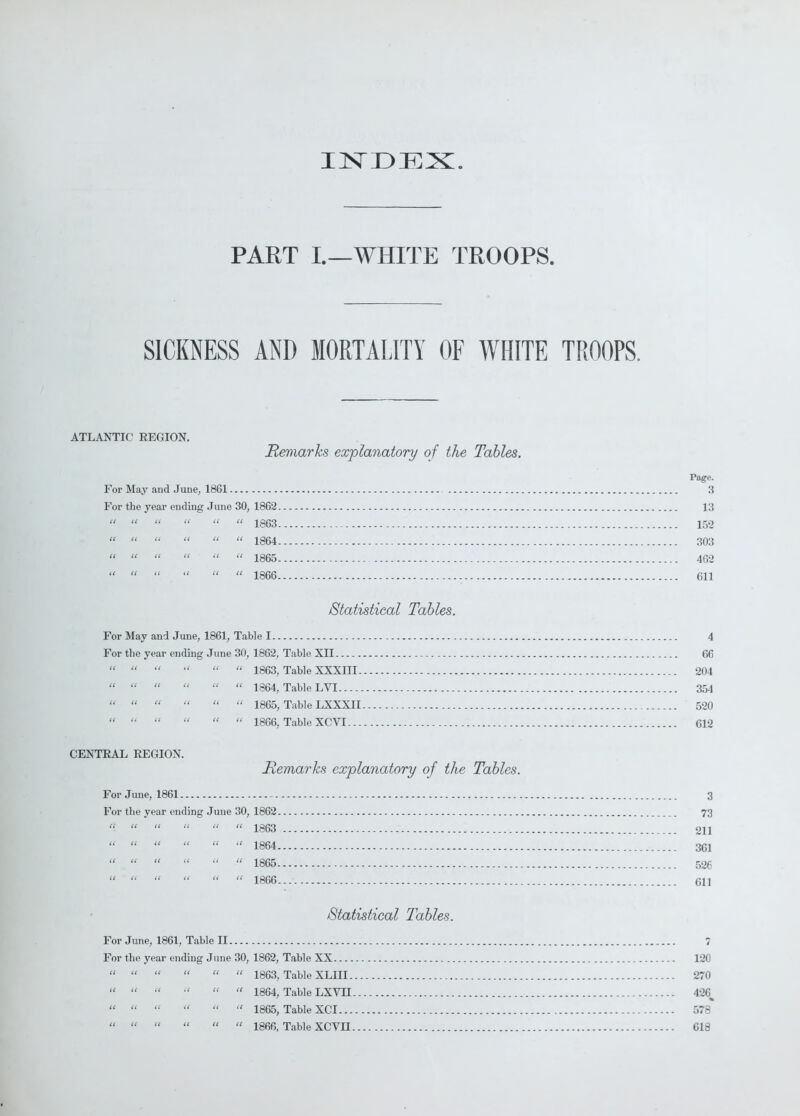 IIsTDICX PART I.—WHITE TROOPS. SICKNESS AND MORTALITY OF WHITE TROOPS. ATLANTIC REGION. Remarks explanatory of the Tables. Page. For May and June, 1861 3 For the year ending June 30, 1862 13 “ “ “ “ “ “ 1863 152 “ “ “ “ “  1864 303 “ “ “  “ “ 1865 462 “ “ “ “ “ “ 1866 611 Statistical Tables. For May and June, 1861, Table 1 4 For the year ending June 30, 1862, Table XII 66  “ “  “ “ 1863, Table XXXIII 204 “ “ “ “ “  1864, Table LYI 354 “ “ “ “ “ “ 1865, Table LXXXII 520 “ “ “  « « 1866, Table XCVI 612 CENTRAL REGION. Remarks explanatory of the Tables. For June, 1861 3 For the year ending June 30, 1862 73  “ “ “  “ 1863 211 “ “ “ “ “  1864 361 “  “  “  1865 526 “   “  “ 1866 611 Statistical Tables. For June, 1861, Table II 7 For the year ending June 30, 1862, Table XX 120 “  “ “ “ “ 1863, Table XLIII 270 “ “ “  “ “ 1864, Table LXVH 426^ “ “ “ “ “ “ 1865, Table XCI 578