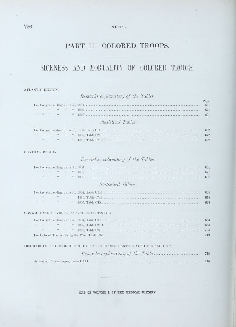 PART II—COLORED TROOPS. COLORED TROOPS. ATLANTIC REGION. Remarks explanatory of the Tables. For the year ending June 30, 1864 “ “ “ “ “ “ 1865 “ “ “ “ “ “ 1863 Page. 651 671 691 Statistical Tables For the year ending June 30, 1864, Table CII .' 652 “ “ “ “  “ 1835, Table CY 672 “ “ “ “ “ 1866, Table CVIII 692 CENTRAL REGION. Remarks explanatory of the Tables. For the year ending June 30, 1864 651 “  “ “ “ “ 1835 671 “ “ “ “ “ “ 1866 691 Statistical Tables. For the year ending June 30, 1864, Table CHI 658 “ “ “ “ “ “ 1865, Table C VI 678 “ “ “ “ “ “ 1866, Table CIX 698 CONSOLIDATED TABLES FOR COLORED TROOPS. For the year ending June 30, 1864, Table CIV 664 “ “  “ “ “ 1865, Table CVII 684 “ “ “ “ “ “ 1866, Table CX 704 For Colored Troops during the War, Table CXI 710 DISCHARGES OF COLORED TROOPS ON SURGEON'S CERTIFICATE OF DISABILITY. Remarks explanatory of the Table. 715 Summary of Discharges, Table CXII 716 END OF VOLUME I, OF THE MEDICAL HISTORY.