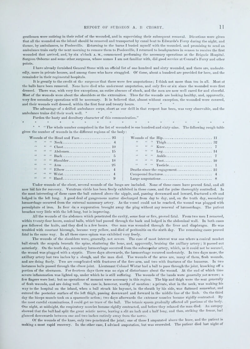 gentlemen were untiring in their relief of the wounded, and in supervising their subsequent removal. Directions were given that all the wounded on the island should he removed and transported by canal boat to Edwards’s Ferry during the night, and thence, by ambulances, to Poolesville. Returning to the barns I busied myself with the wounded, and promising to send an ambulance train early the next morning to remove them to Poolesville, 1 returned to headquarters in season to receive the first wounded that arrived, and, by six o’clock A. M., commenced performing the necessary operations at the Brigade Hospital. Surgeon Osborne and some other surgeons, whose names I am not familiar with, did good service at Conrad's Ferry and other points. I have already furnished General Stone with an official list of one hundred and sixty wounded, and there are, undoubt- edly, more in private houses, and among those who have straggled. Of these, about a hundred are provided for here, and the remainder in their regimental hospitals. It is greatly to the credit of the surgeons that there were few amputations; I think not more than ten in all. Most of the balls have been removed. None have died who underwent amputation, and only five or six since the wounded were first dressed. There was, with very few exceptions, an entire absence of shock, and the men are now well cared for and cheerful. Most of the wounds were about the shoulders or the extremities. Thus far the wounds are looking healthy, and, apparently, very few secondary operations will he necessary. It is believed that, almost without exception, the wounded were covered, and their wounds well dressed, within the first four and twenty hours. * * The advantage of a drilled ambulance corps, short as our drill in that respect has been, was very observable, and the ambulance trains did their work well. * Pardon the hasty and desultory character of this communication.” ********* ***** *** * * “The whole number comprised in the list of wounded is one hundred and sixty-nine. The following rough table gives the number of wounds in the different regions of the body: Wounds of the Head and Face 93 “ “ “ Neck 4 “ “ “ Chest 10 “ “ “ Abdomen 15 “ “ “ Back 5 “ “ “ Shoulder 18 “ “ “ Arm 26 “ “ “ Elbow 4 “ “ “ Wrist 4 “ “ “ Hand 9 Wounds of the Hip - 11 “ “ “ Thigh 32 “ “ “ Knee 7 “ “ “ Leg 14 “ “ Ankle 7 “ “ “ Foot 10 “ “ “ Testicle 1 Deaths since the engagement 12 Compound fractures 4 Large amputations 8 Under wounds of the chest, several wounds of the lungs are included. None of these cases have proved fatal, and all now bid fair for recovery. Veratruin viride has been freely exhibited in these cases, and the pulse thoroughly controlled. In the most interesting of these cases the ball entered above the nipple, and, passing downward and inward, fractured a rib and lodged in the left lung. A good deal of gangrenous matter discharged from day to day, and, on the tenth day, secondary haemorrhage occurred from the external mammary artery. As the vessel could not be reached, the wound was plugged with persulphate of iron. In four da's suppuration brought away the plug without any renewal of haemorrhage. The patient breathes very little with tile left lung, but is improving. All the wounds of the abdomen which penetrated the cavity, some four or five, proved fatal. From two men I removed, within twenty-four hours, conical balls, which had passed through the back and lodged in the abdominal wall. In both cases pus followed the knife, and they died in a few hours. One man was wounded through the liver and diaphragm. He was troubled with constant hiccough, became very yellow, and died of peritonitis on the sixth day. The remaining cases proved fatal in the same way. In all these cases opium was exhibited very freely. The wounds of the shoulders were, generally, not severe. The case of most interest was one where a conical musket ball struck the scapula beneath the spine, shattering the bone, and, apparently, bruising the axillary artery; it passed out anteriorly. On the tenth day, secondary haemorrhage occurred from the subscapular artery, which, as it could not be secured, the wound was plugged with a styptic. Three days afterwards, the haemorrhage recurred moderately. In two days more, the axillary artery lost two inches by a slough, and the man died. The wounds of the arms are, many of them, flesh wounds, and are doing finely. Two are complicated with fractures of the fore arm, and two with fractures of the humerus. In two instances balls passed through the elbow-joint. Lieutenant Colonel Wistar had a ball to pass through the joint, knocking off a portion of the olecranon. For fourteen days there was no sign of disturbance about the wound. At the end of which time severe inflammation was lighted up, under which he is still suffering. The wounds of the hands were generally not severe; a few fingers were lost; but no operations of moment were necessary in this region. The hip and thigh were the seat generally of flesh wounds, and are doing well. One case is, however, worthy of mention : a private, shot in the neck, was making his way to the hospital on the island, when a ball struck his bayonet, in the sheath by his side, was flattened somewhat, and entered the posterior surface of the left thigh, passing downward and forward in the middle line of the limb. On the third day the biceps muscle took on a spasmodic action; two days afterwards the extensor muscles became rigidly contracted. By the most careful examinations, I could get no trace of the ball. The tetanic spasm gradually affected all portions of the body. One night, at midnight, the respiratory muscles became rigidly contracted, and before they relaxed the man died. An autopsy showed that the ball had split the great sciatic nerve, leaving a slit an inch and a half long, and then, striking the femur, had glanced downwards between one and two inches entirely away from the nerve. Of the wounds of the knee, only two penetrated the joint; one of these I amputated above the knee, and the patient is making a most rapid recovery. In the other case, I advised amputation, but was overruled. The patient died last night of