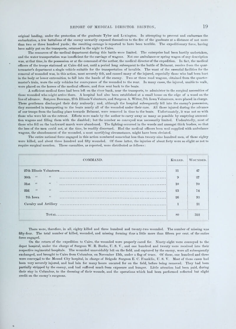 original landing, under the protection of the gunboats Tyler and Lexington. In attempting to prevent and embarrass the embarkation, a few battalions of the enemy unwarily exposed themselves to the fire of the gunboats at a distance of not more than two or three hundred yards; the resulting carnage is reported to have been terrible. The expeditionary force, having been safely put on the transports, returned in the night to Cairo. The resources of the medical department during this battle were limited. The enterprise had been hastily undertaken, and the water transportation was insufficient for the carriage of wagons. Not one ambulance or spring wagon of any description was, at that time, in the possession or at the command of the author, the medical director of the expedition. In fact, the medical officers of the troops stationed at Cairo did not, until a period long subsequent to the battle of Belmont, receive from the quar- termaster's department a single vehicle suitable for the transportation of invalids. The want of the essential facilities for the removal of wounded was, in this action, most severely felt, and caused many of the injured, especially those who had been hurt in the body or lower extremities, to fall into the hands of the enemy. Two or three road wagons, obtained from the quarter- master’s train, were the only vehicles for conveyance of the wounded to the rear. In many cases, the injured, unable to walk, were placed on the horses of the medical officers, and thus sent back to the boats. A sufficient medical force had been left on the river bank, near the transports, to administer to the surgical necessities of those wounded who might arrive there. A hospital had also been established at a small house on the edge of a wood on the line of advance. Surgeon Bowman, 27th Illinois Volunteers, and Surgeon A. Witter, 7th Iowa Volunteers, were placed in charge. These gentlemen discharged their duty zealously; and, although the hospital subsequently fell into the enemy’s possession, they succeeded in transporting to the boats nearly all of the wounded under their care. All those injured during the advance of our troops from the landing place towards Belmont, were removed in time to the boats. Unfortunately, it was not so with those who were hit on the retreat. Efforts were made by the author to carry away as many as possible by emptying ammuni- tion wagons and filling them with the disabled; but the number so conveyed was necessarily limited. Undoubtedly, most of those who fell on the backward march were abandoned. The fighting occurred in the woods and amongst thick bushes, so that the loss of the men could not, at the time, be readily discerned. Had the medical officers been well supplied with ambulance wagons, the abandonment of the wounded, a most mortifying circumstance, might have been obviated. The entire national force engaged in this action numbered somewhat less than twenty-nine hundred men, of these eighty were killed, and about three hundred and fifty wounded. Of these latter, the injuries of about forty were so slight as not to require surgical mention. These casualties, as reported, were distributed as follows: COMMAND. Killed. Wounded. 11 47 30 th “ u 9 27 31st “ u 10 70 22d “ u 23 74 7th Iowa u 26 93 Oavalrv and Artillerv 1 11 Total. 80 322 There were, therefore, in all, eighty killed and three hundred and twenty-two wounded. The number of missing was fifty-four. The total number of killed, wounded, and missing forming thus a little more than fifteen per cent, of the entire force engaged. On the return of the expedition to Cairo, the wounded were properly cared for. Ninety-eight were conveyed to the depot hospital, under the charge of Surgeon W. R. Burke, U. S. V., and one hundred and twenty were received into their respective regimental hospitals. The wounded unavoidably left on the field, and captured by the enemy, were all subsequently exchanged, and brought to Cairo from Columbus, on November 13th, under a flag of truce. Of these, one hundred and three were conveyed to the Mound City hospital, in charge of Brigade Surgeon E. C. Franklin, U. S. V. Most of these eases had been very severely injured, and had lain for many hours uncared for on the field, before being removed. They had been partially stripped by the enemy, and had suffered much from exposure and hunger. Little attention had been paid, during their stay in Columbus, to the dressing of their wounds, and the operations which had been performed reflected but slight credit on the enemy's surgeons.