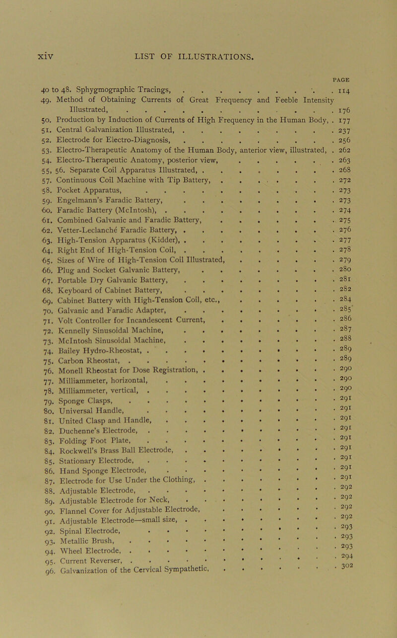 PAGE 50. 51. 52. 53. 54- 58. 59- ■60. ■62. 63- 64. 65. 66. ncy in the Human Body, nterior view, illustrated, 40 to 48. Sphygmographic Tracings, 49. Method of Obtaining Currents of Great Frequency and Feebl Illustrated, Production by Induction of Currents of High Frequ Central Galvanization Illustrated, , Electrode for Electro-Diagnosis, Electro-Therapeutic Anatomy of the Human Body, Electro-Therapeutic Anatomy, posterior view, 55, 56. Separate Coil Apparatus Illustrated, . 57. Continuous Coil Machine with Tip Battery, Pocket Apparatus, .... Engelmann’s Faradic Battery, Faradic Battery (McIntosh), . Combined Galvanic and Faradic Battery, Vetter-Leclanche Faradic Battery, . Pligh-Tension Apparatus (Kidder), . Right End of High-Tension Coil, . Sizes of Wire of High-Tension Coil Illustratec Plug and Socket Galvanic Battery, 67. Portable Dry Galvanic Battery, 68. Keyboard of Cabinet Battery, 69. Cabinet Battery with High-Tension Coil, etc., 70. Galvanic and Faradic Adapter, 71. Volt Controller for Incandescent Current, 72. Kennelly Sinusoidal Machine, 73. McIntosh Sinusoidal Machine, 74. Bailey Hydro-Rheostat, .... 75. Carbon Rheostat, 76. Monell Rheostat for Dose Registration, . 77. Milliammeter, horizontal, 78. Milliammeter, vertical, .... 79. Sponge Clasps, 80. Universal Handle, .... 81. United Clasp and Handle, 82. Duchenne’s Electrode, .... 83. Folding Foot Plate, .... 84. Rockwell’s Brass Ball Electrode, 85. Stationary Electrode, .... 86. Hand Sponge Electrode, 87. Electrode for Use Under the Clothing, . 88. Adjustable Electrode, .... 89. Adjustable Electrode for Neck, 90. Flannel Cover for Adjustable Electrode, 91. Adjustable Electrode—small size, . 92. Spinal Electrode, . . • • 93. Metallic Brush 94. Wheel Electrode, . . . • • 95. Current Reverser, g6. Galvanization of the Cervical Sympathetic, Intensity 114 176 177 237 256 262 263 268 272 273 273 274 275 276 277 278 279 280 281 282 284 285' 286 287 288 289 289 290 290 290 291 291 291 291 291 291 291 291 291 292 292 292 292 293 293 293 > 294 . 302