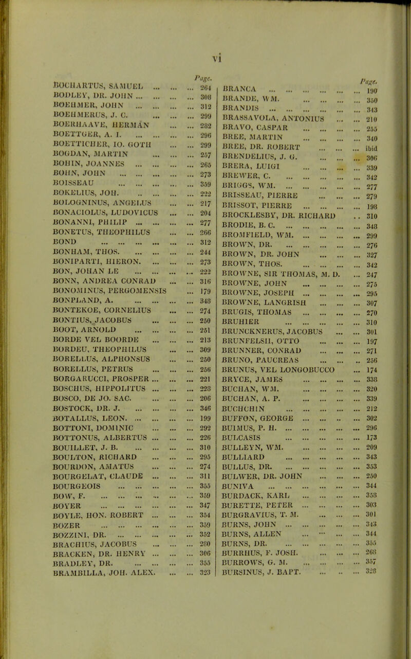 JBOCHARTUS, SAMUEL ... 7 204 BOD LEV, DR. JOHN ... 308 BQEHMER, JOHN ... 312 BOEHMERUS, J. C. • •• ... 298 BOERHAAVE, HERMAN ... 282 BOETTGER, A. I ... 290 BOETTICHER, lO. GOTH ... 299 BOGDAN, MARTIN • • • ... 257 BOIilN, JOANNES ... 205 BOHN, JOHN ... 273 BOISSEAU • • • ... 359 BOKELIUS, JO 11 ... 222 BOLOGNINUS, ANGELUS ... 217 BONACIOLUS, LUDOV1GUS • •• ... 204 BONANNI, PHILIP • •• ... 277 BONETUS, TIIEOPIIILUS ... 260 BOND ... 312 BONHAM,THOS ... 244 BONIPARTI, HIERON. ... • •• ... 2/3 BON, JOHAN LE ... 222 BONN, ANDREA CONRAD ... 310 BONOM1NUS, PERGOMENSIS ... 179 BONPLAND, A ... 348 BONTEKOE, CORNELIUS ... 274 BONTIUS, JACOBUS ... 250 BOOT, ARNOLD ... 251 BORDE VEL BOORDE ... 213 BORDEU, THEOPIIILUS ... 309 BORELLUS, ALPHONSUS ... 250 BORELLUS, PETRUS ... 250 BORGARUCCI, PROSPER ... • •• 221 BOSCHUS, HIPPOLITUS ... ... 228 BOSCO, DE JO. SAC. ... 200 BOSTOCK, DR. J • •• ... 340 BOTALLUS, LEON. ... 199 BOTTONI, DOMINIC ... 292 BOTTONUS, ALBERTUS ... • •• ... 226 BOUILLET, J. B ... 310 BOULTON, RICHARD ... 295 BOURDON, AMATUS ... 274 BOURGELAT, CLAUDE ... ... 311 BOURGEOIS ... 355 BOW, F ^ ... 359 BOYER ... ... 347 BOYLE, HON. ROBERT ... ... 354 BOZER ... ... 359 BOZZINI, DR ... ... 352 BRACH1US, JACOBUS ... 280 BRACKEN, DR. HENRY ... ... ... 306 BRADLEY, DR. ... 355 BRAMB1LLA, JOII. ALEX. ... ... 323 BRANCA ••• aaa I’axe. ... 190 BRANDE, YVM. ••• ••• ... 350 BRANDIS ••• ••• ... 343 BRASSAVOLA, ANTONIUS ... 210 BRAVO, CASPAR ••• ••• 255 BREE, MARTIN ••• at* ... 340 BREE, DR. ROBERT ibid BRENDELIUS, J. G. ••• aaa 300 BRERA, LUIGI ••• ••• 339 BREWER, C ••• aaa aaa 342 BRIGGS, WM ••• ••• a.a 277 BRISSEAU, PIERRE ••• ••• aaa 279 BRISSOT, PIERRE ... ••• ••• aaa 198 BROCKLESBY, DR. RICHARD # # 310 BRODIE, B. C ••• ••• aaa 348 BROMFIELD, WM. ... aaa 299 BROWN, DR ••• ••• aaa 270 BROWN, DR. JOHN ••• ••• a.a 327 BROWN, THOS. ••• ••• ..a 342 BROWNE, SIR THOMAS, M. D. a.a 247 BROWNE, JOHN ••• ••( a.a 275 BROWNE, JOSEPH ... ••• ••• aaa 295 BROWNE, LANGRISH ••• ••• aaa 307 BRUGIS, THOMAS ... ••• ••• aaa 270 BRUH1ER ••• ••• aaa 310 BRUNCKNERUS, JACOBUS aaa 301 BRUNFELSI1, OTTO ••• aaa a.. 197 BRUNNER, CONRAD aaa 271 BRUNO, PAUCREAS #a 256 BRUNUS, VEL LONGOBUCCO aaa 174 BRYCE, JAMES • •• ••• aaa 338 BUCHAN, WM. aaa 320 BUCHAN, A. P. a.a 339 BUCHCH1N aaa 212 BUFFON, GEORGE ... aaa 302 BUI M US, P. H • aa 290 BULCASIS • a. 173 BULLEYN, WM. ••• ••• • a. 209 BULLIARD ... • •• a.a 343 BULLUS, DR • •• Ml • aa 353 BULWER, DR. JOHN ••• ••• aaa 250 BUNIVA • a* a aa ... 344 BURDACIv, KARL • a. 358 BURETTE, PETER ... ... 303 BURGRAVIUS, T. M. ... 301 BURNS, JOHN ... ... 343 BURNS, ALLEN **• ... 344 BURNS, DR ..a a.a a.a 355 BURRHUS, F. JOSH. ... 268 BURROWS, G. M. ... 357 BURSINUS, J. BAFT. ... 328