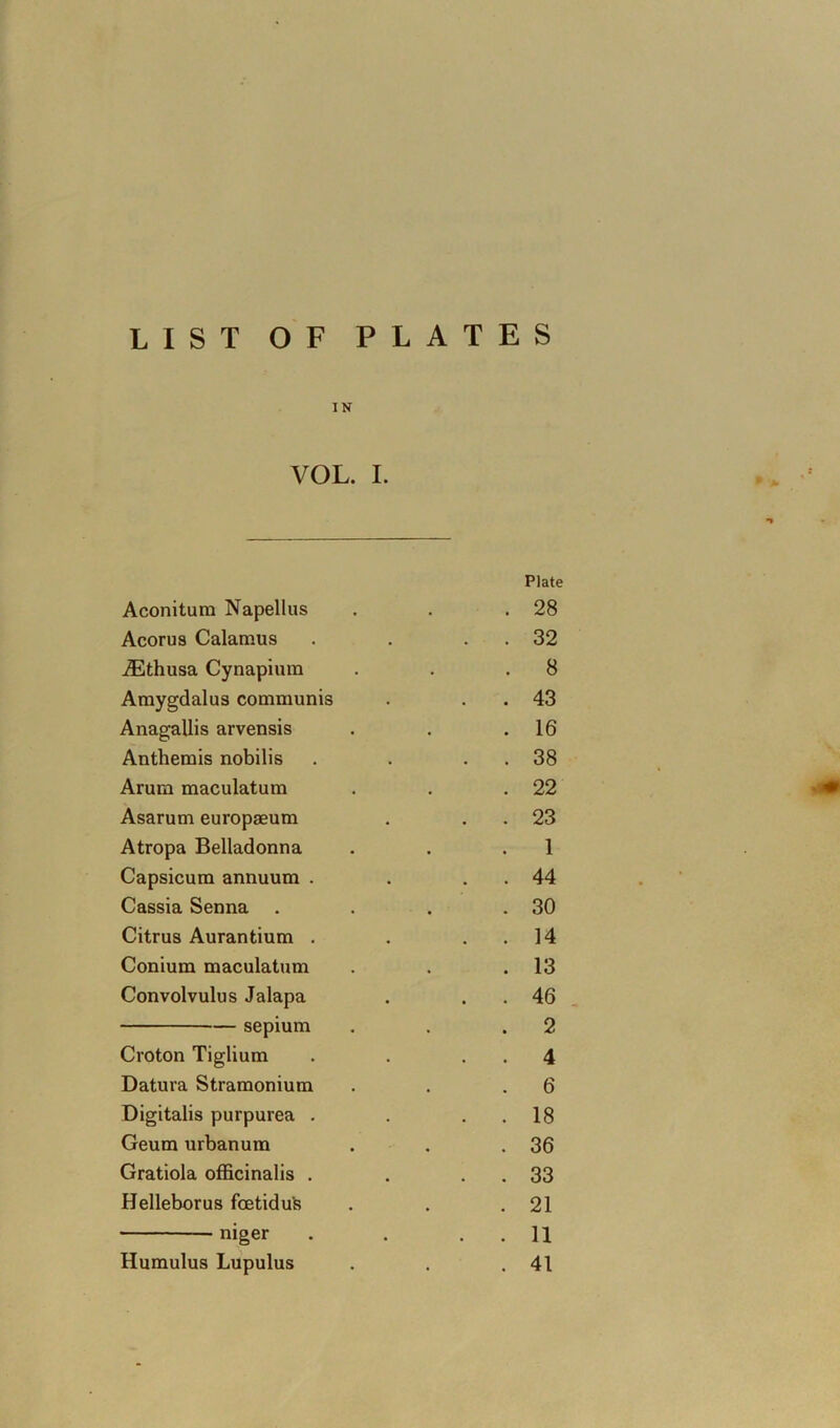 LIST OF PLATES IN VOL. I. Plate Aconitum Napellus . . .28 Acorus Calamus . . . 32 iEthusa Cynapium . . .8 Amygdalus communis . . 43 Anagallis arvensis . . .16 Anthemis nobilis . . . 38 Arum maculatum . . .22 Asarum europaeum . . 23 Atropa Belladonna . . .1 Capsicum annuum . . . 44 Cassia Senna . . . .30 Citrus Aurantium . . 14 Conium maculatum . . .13 Convolvulus Jalapa . . . 46 sepium . . .2 Croton Tiglium . . 4 Datura Stramonium . . .6 Digitalis purpurea . . 18 Geum urbanum . . .36 Gratiola officinalis . . . . 33 Helleborus fcetidu's . . .21 niger . . ..11 Humulus Lupulus . . .41