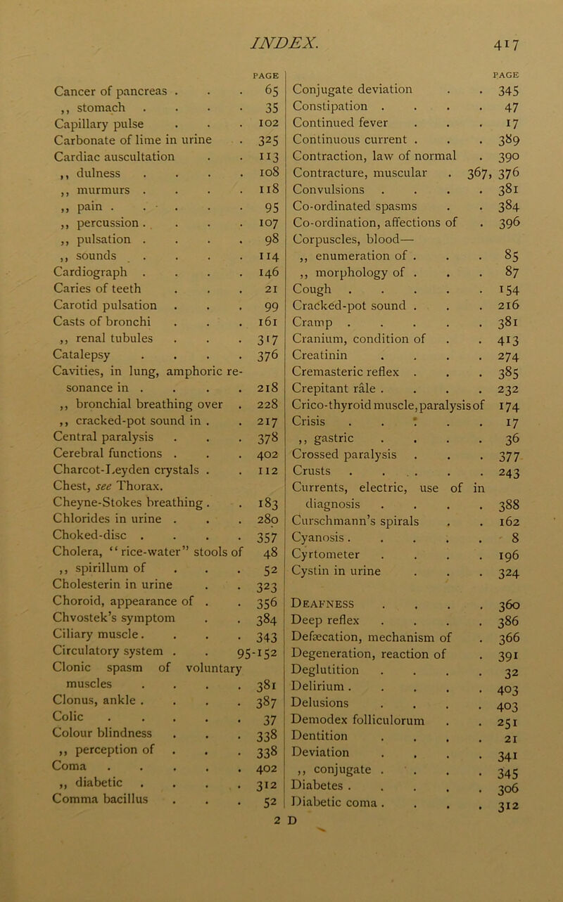 PAGE PAGE Cancer of pancreas . 65 Conjugate deviation 345 ,, stomach 35 Constipation . 47 Capillary pulse 102 Continued fever 17 Carbonate of lime in urine 325 Continuous current . 389 Cardiac auscultation 113 Contraction, law of normal 390 ,, dulness 108 Contracture, muscular 367 376 ,, murmurs . 118 Convulsions 38i ,, pain . . • . 95 Co-ordinated spasms 384 ,, percussion . 107 Co-ordination, affections of 396 ,, pulsation . 98 Corpuscles, blood— ,, sounds . 114 ,, enumeration of . 85 Cardiograph 146 ,, morphology of . 87 Caries of teeth 21 Cough .... 154 Carotid pulsation 99 Cracked-pot sound . 216 Casts of bronchi 161 Cramp .... 381 ,, renal tubules 317 Cranium, condition of 413 Catalepsy 376 Creatinin 274 Cavities, in lung, amphoric re- Cremasteric reflex . 385 sonancein . 218 Crepitant rale . 232 ,, bronchial breathing over 228 Crico-thyroid muscle, paralysis of 174 ,, cracked-pot sound in . 217 Crisis . . ! . 17 Central paralysis 378 ,, gastric 36 Cerebral functions . 402 Crossed paralysis 377 Charcot-Leyden crystals . 112 Crusts . ... 243 Chest, see Thorax. Currents, electric, use of in Cheyne-Stokes breathing . 183 diagnosis 388 Chlorides in urine . 280 Curschmann’s spirals 162 Choked-disc . 357 Cyanosis.... 8 Cholera, “ rice-water” stools of 48 Cyrtometer 196 ,, spirillum of 52 Cystin in urine 324 Cholesterin in urine 323 Choroid, appearance of . 356 Deafness 360 Chvostek’s symptom 384 Deep reflex 386 Ciliary muscle. 343 Defsecation, mechanism of 366 Circulatory system . 95-152 Degeneration, reaction of 39i Clonic spasm of voluntary Deglutition 32 muscles 38i Delirium .... 403 Clonus, ankle . 387 Delusions 403 Colic .... 37 Demodex folliculorum 251 Colour blindness 338 Dentition J 21 ,, perception of 338 Deviation 34i Coma .... 402 ,, conjugate . . 345 ,, diabetic 312 Diabetes .... 306 Comma bacillus 52 Diabetic coma. O 312 2 D