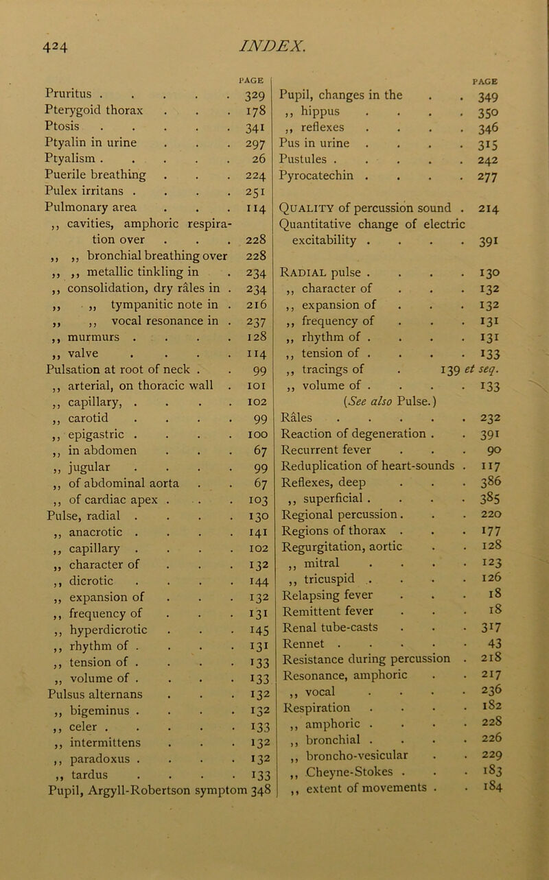 PAGE Pruritus 329 Pterygoid thorax . . .178 Ptosis 341 Ptyalin in urine . . . 297 Ptyalism ..... 26 Puerile breathing . . . 224 Pulex irritans . . . .251 Pulmonary area . . .114 ,, cavities, amphoric respira- tion over . . . 228 ,, ,, bronchial breathing over 228 ,, ,, metallic tinkling in . 234 ,, consolidation, dry rales in . 234 ,, ,, tympanitic note in . 216 ,, ,, vocal resonance in . 237 ,, murmurs . . . .128 ,, valve . . . .114 Pulsation at root of neck . . 99 ,, arterial, on thoracic wall . 101 ,, capillary, . . . .102 ,, carotid .... 99 ,, epigastric . . . .100 ,, in abdomen ... 67 » jugular .... 99 ,, of abdominal aorta . . 67 ,, of cardiac apex . . .103 Pulse, radial . . . .130 ,, anacrotic .... 141 ,, capillary . . . .102 ,, character of . . 132 ,, dicrotic . . . 144 ,, expansion of . .132 ,, frequency of . . *131 ,, hyperdicrotic . . 145 ,, rhythm of . . . .131 ,, tension of . . . 133 ,, volume of . . . . 133 Pulsus alternans . . .132 ,, bigeminus . . . . 132 ,, celer 133 ,, intermittens . . . 132 ,, paradoxus . . . . 132 ,, tardus . . . 133 Pupil, Argyll-Robertson symptom 348 Pupil, changes in the PAGE 349 ,, hippus .... 3SO ,, reflexes .... 346 Pus in urine .... 315 Pustules ..... 242 Pyrocatechin .... 277 Quality of percussion sound . 214 Quantitative change of electric excitability .... 391 Radial pulse .... 130 ,, character of 132 ,, expansion of 132 ,, frequency of 131 ,, rhythm of . 131 ,, tension of . 133 ,, tracings of . 139 et seq. ,, volume of . 133 [See also Pulse.) Rales ..... 232 Reaction of degeneration . 39i Recurrent fever 90 Reduplication of heart-sounds . 117 Reflexes, deep 386 ,, superficial .... 385 Regional percussion. 220 Regions of thorax . 177 Regurgitation, aortic 128 ,, mitral . . . . 123 ,, tricuspid ,. 126 Relapsing fever 18 Remittent fever 18 Renal tube-casts 317 Rennet . 43 Resistance during percussion . 218 Resonance, amphoric 217 ,, vocal .... 236 Respiration . 182 ,, amphoric . 22S ,, bronchial . 226 ,, broncho-vesicular 229 ,, Cheyne-Stokes . 183 ,, extent of movements . 1S4