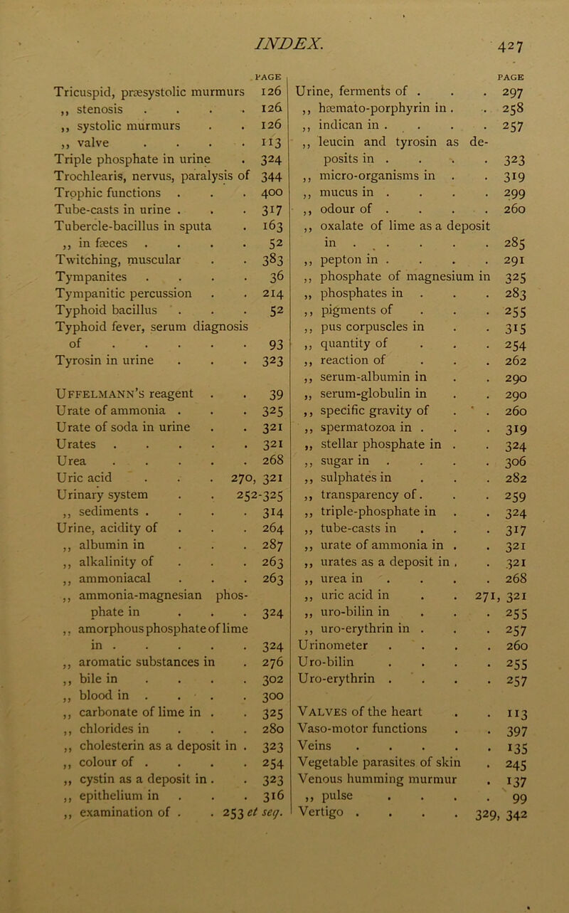 PAGE FAGE Tricuspid, prcesystolic murmurs 126 Urine, ferments of . 297 ,, stenosis 126 ,, hremato-porphyrin in 258 ,, systolic murmurs . 126 ,, indican in . 257 ,, valve • 113 ,, leucin and tyrosin de- Triple phosphate in urine • 324 posits in . 323 Trochlearis, nervus, paralysis of 344 ,, micro-organisms in 319 Trophic functions . 400 ,, mucus in . 299 Tube-casts in urine . • 317 ,, odour of . 260 Tubercle-bacillus in sputa . 163 ,, oxalate of lime as a deposit ,, in feces • 52 in . . 285 Twitching, muscular • 383 ,, pepton in . 291 Tympanites • 36 ,, phosphate of magnesium in 325 Tympanitic percussion . 214 ,, phosphates in 283 Typhoid bacillus • 52 ,, pigments of 255 Typhoid fever, serum diagnosis ,, pus corpuscles in 315 of ... • 93 ,, quantity of 254 Tyrosin in urine • 323 ,, reaction of 262 ,, serum-albumin in 290 Uffelmann’s reagent . • 39 ,, serum-globulin in 290 Urate of ammonia . • 325 ,, specific gravity of • 260 Urate of soda in urine . 321 ,, spermatozoa in . 319 Urates .... . 321 ,, stellar phosphate in 324 U rea .... . 268 ,, sugar in 306 Uric acid 270, 321 ,, sulphates in 282 Urinary system 252-325 ,, transparency of. 259 ,, sediments . • 3H ,, triple-phosphate in 324 Urine, acidity of . 264 ,, tube-casts in 317 ,, albumin in . 287 ,, urate of ammonia in 321 ,, alkalinity of . 263 ,, urates as a deposit in 321 ,, ammoniacal • 263 ,, urea in 268 ,, ammonia-magnesian phos- ,, uric acid in 271 , 321 phate in • 324 ,, uro-bilin in 255 ,, amorphous phosphate of lime ,, uro-erythrin in . 257 in . • 324 Urinometer 260 ,, aromatic substances in . 276 Uro-bilin 255 ,, bile in • 3°2 Uro-erythrin . 257 ,, blood in . . • 3°o ,, carbonate of lime in . • 325 Valves of the heart I 13 ,, chlorides in . 280 Vaso-motor functions 397 ,, cholesterin as a deposit in . 323 Veins 135 ,, colour of . . 254 Vegetable parasites of skin 245 ,, cystin as a deposit in . • 323 Venous humming murmur 137 ,, epithelium in . 316 ,, pulse 99 ,, examination of . 2535/ sec/. Vertigo . 329, 342