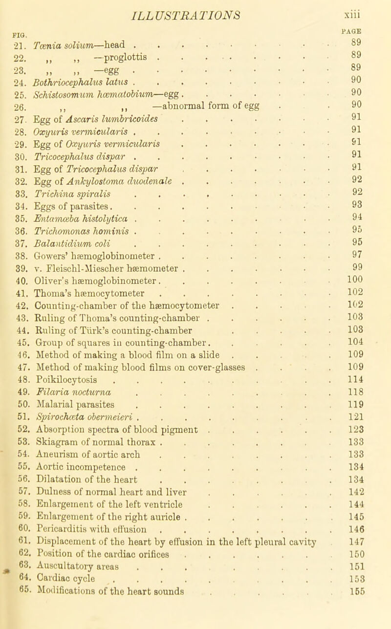 FIG. PAGE 21. Tcenia solium—head ...••••• 22. „ ,, —proglottis . . 89 23. „ „ —egg 89 24. Bothriocephalus latus 99 25. Schistosomum hcematobium—egg 90 26. ,, ,, —abnormal form of egg . . 90 27. Egg of Ascaris lumbricoides ...•••• 91 28. Oxyuris vermicularis 91 29. Egg of Oxyuris vermicularis . . . . . • 91 30. Tricocephalus dispar 91 31. Egg of Tricocephalus dispar ...•■•• 91 32. Egg of AnJcylostoma cluodenale ....... 92 33. Trichina spiralis ......... 92 34. Eggs of parasites....... 93 35. Entamoeba histolytica . . . . . ■ ■ • 94 36. Trichomonas hominis ......... 95 37. Balantidium coli ......... 95 38. Gowers’ hsemoglobinometer ........ 97 39. v. Fleischl-Miescher hsemometer ....... 99 40. Oliver’s hsemoglobinometer. ..... .100 41. Thoma’s hsemocytometer . . . . . . • .102 42. Counting-chamber of the hsemocytometer ... 102 43. Ruling of Thoma’s counting-chamber ...... 103 44. Ruling of Turk’s counting-chamber ..... 103 45. Group of squares in counting-chamber...... 104 46. Method of making a blood film on a slide ... . 109 47. Method of making blood films on cover-glasses .... 109 48. Poikilocytosis . . . . . . . . .114 49. Filaria nocturna . . . . . . . .118 50. Malarial parasites . . . . . . . . 119 51. Spirochccta obermeieri . .121 52. Absorption spectra of blood pigment 123 53. Skiagram of normal thorax ....... 133 54. Aneurism of aortic arch ........ 133 55. Aortic incompetence ......... 134 56. Dilatation of the heart . . . . . .134 57. Dulness of normal heart and liver ...... 142 58. Enlargement of the left ventricle . . . . .144 59. Enlargement of the right auricle . . . . . . .145 60. Pericarditis with effusion ........ 146 61. Displacement of the heart by effusion in the left pleural cavity 147 62. Position of the cardiac orifices . . . . . . 150 63. Auscultatory areas ... .... 151 64. Cardiac cycle 153 65. Modifications of the heart sounds ... 155