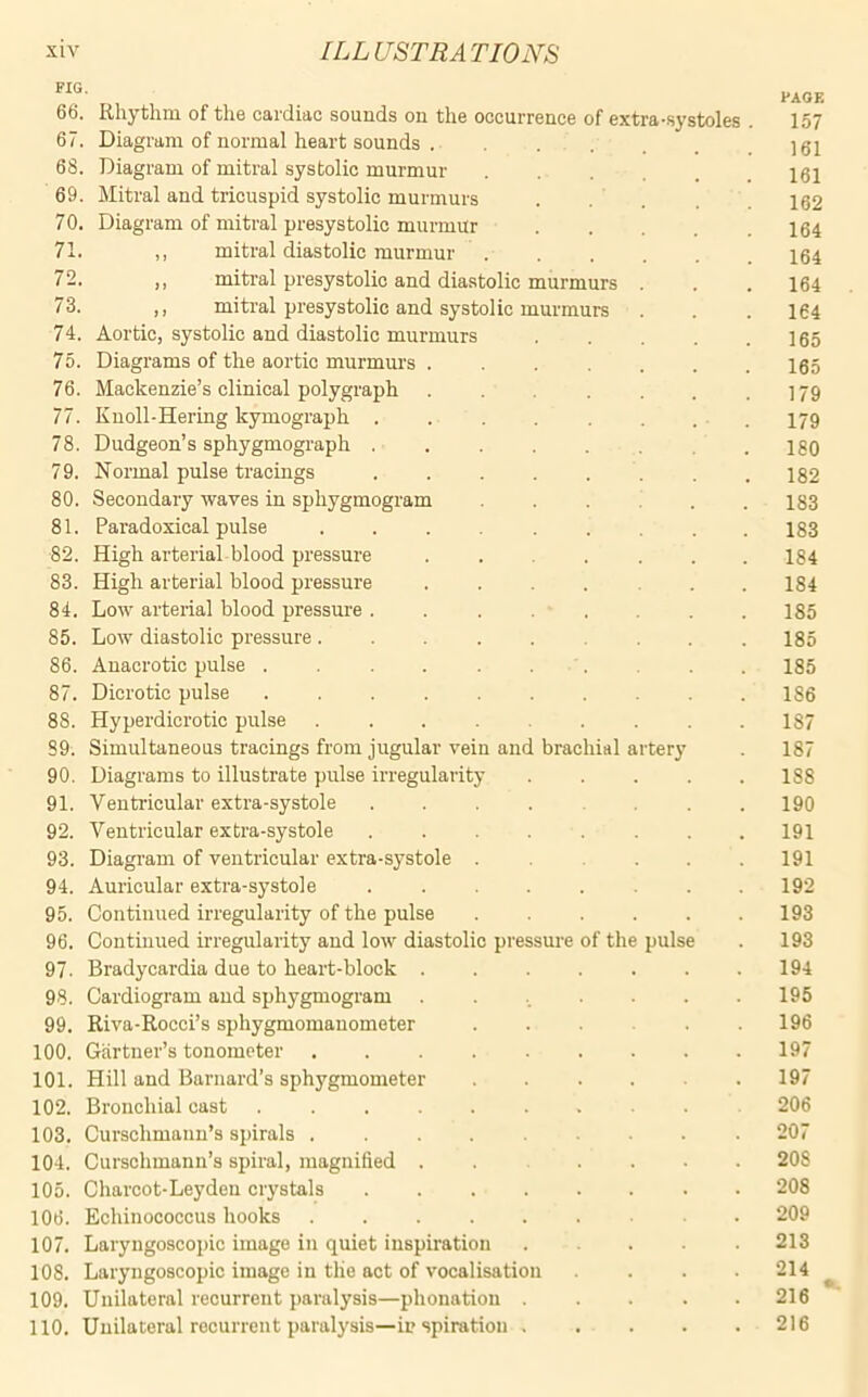 FI? PAGE 66. Rhythm of the cardiac sounds on the occurrence of extra-systoles . 157 67. Diagram of normal heart sounds . . . . . ]gj 68. Diagram of mitral systolic murmur . Igj 69. Mitral and tricuspid systolic murmurs .... 162 70. Diagram of mitral presystolic murmur . . . .164 71. ,, mitral diastolic murmur 164 72. ,, mitral presystolic and diastolic murmurs . . . 164 73. ,, mitral presystolic and systolic murmurs . . . 164 74. Aortic, systolic and diastolic murmurs 165 75. Diagrams of the aortic murmurs ....... 165 76. Mackenzie’s clinical polygraph . . . .179 77. Knoll-Hering kymograph . . . . . . . . 179 78. Dudgeon’s sphygmograph . igo 79. Normal pulse tracings 182 80. Secondary waves in sphygmogram .... 183 81. Paradoxical pulse . . . . . . . .183 82. High arterial blood pressure ...... 184 83. High arterial blood pressure ...... 184 84. Low arterial blood pressure . . 185 85. Low diastolic pressure ........ 185 86. Anacrotic pulse 185 87. Dicrotic pulse 186 88. Hyperdicrotic pulse ........ 187 89. Simultaneous tracings from jugular vein and brachial artery . 187 90. Diagrams to illustrate pulse irregularity 188 91. Ventricular extra-systole . . . . . .190 92. Ventricular extra-systole . . . . . . . .191 93. Diagram of ventricular extra-systole . . . .191 94. Auricular extra-systole ........ 192 95. Continued irregularity of the pulse 193 96. Continued irregularity and low diastolic pressure of the pulse . 193 97- Bradycardia due to heart-block 194 98. Cardiogram and sphygmogram ....... 195 99. Riva-Rocci’s sphygmomanometer ..... 196 100. Gartner’s tonometer 197 101. Hill and Barnard’s sphygmometer 197 102. Bronchial cast 206 103. Cursclimann’s spirals 207 104. Curschmann’s spiral, magnified ....... 208 105. Charcot-Leyden crystals 208 106. Echinococcus hooks 209 107. Laryngoscopic image in quiet inspiration ..... 213 108. Laryngoscopic image in the act of vocalisation .... 214 109. Unilateral recurrent paralysis—phonation 216 110. Unilateral recurrent paralysis—inspiration , . . . . 216