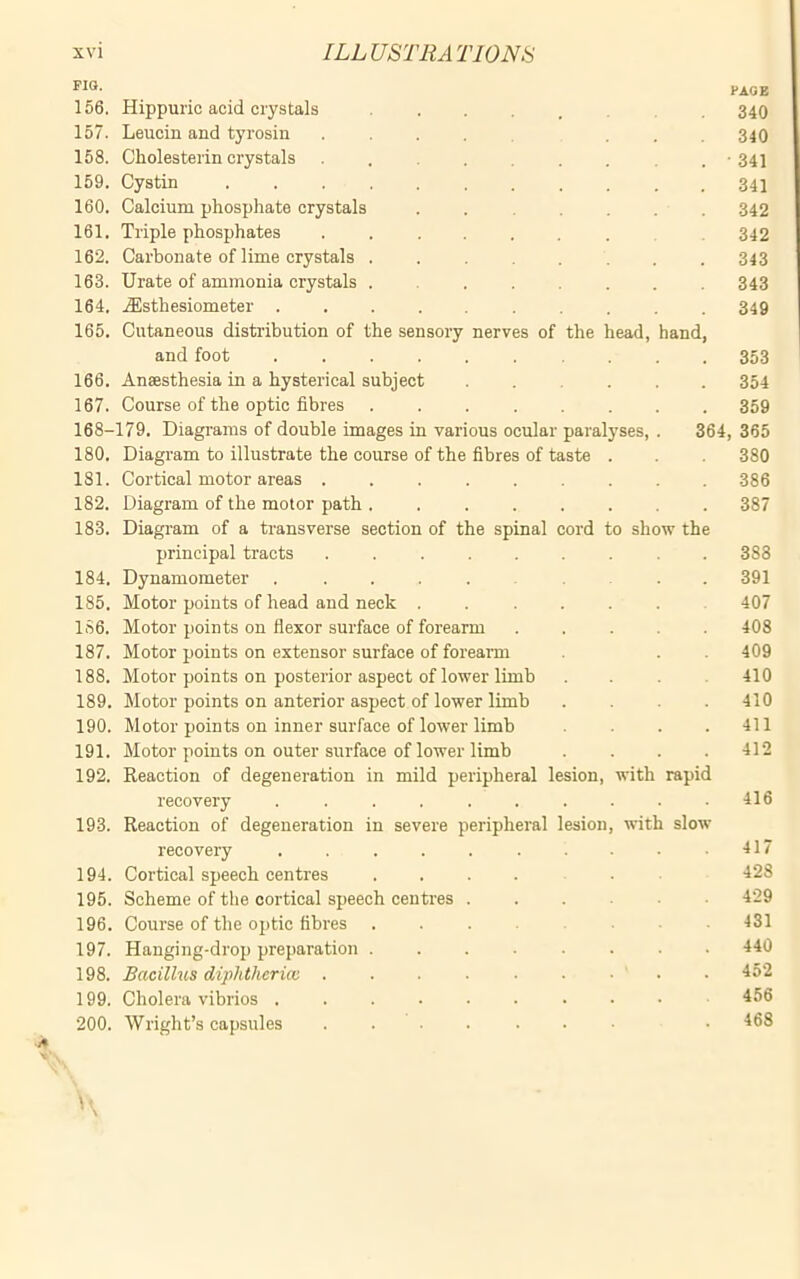 nerves of the head, FIG. 156. Hippuric acid crystals 157. Leucin and tyrosin 158. Cholesterin crystals 159. Cystin ..... 160. Calcium phosphate crystals 161. Triple phosphates 162. Carbonate of lime crystals . 163. Urate of ammonia crystals . 164. jEsthesioineter .... 165. Cutaneous distribution of the sensory and foot .... 166. Anaesthesia in a hysterical subject 167. Course of the optic fibres 168-179. Diagrams of double images in various ocular paraly 180. Diagram to illustrate the course of the fibres of taste 181. Cortical motor areas . 182. Diagram of the motor path . 183. Diagram of a transverse section of the spinal cord to sh principal tracts ..... 184. Dynamometer ..... 185. Motor points of head and neck . 186. Motor points on flexor surface of forearm 187. Motor points on extensor surface of forearm 188. Motor points on posterior aspect of lower limb 189. Motor points on anterior aspect of lower limb 190. Motor points on inner surface of lower limb 191. Motor points on outer surface of lower limb 192. Reaction of degeneration in mild peripheral lesion, recovery .... 193. Reaction of degeneration in severe peripheral lesion recovery .... 194. Cortical speech centres 195. Scheme of the cortical speech centres 196. Course of the optic fibres 197. Hanging-drop preparation . 198. Bacillus diphtherial . 199. Cholera vibrios .... 200. Wright’s capsules land with rith 364 w the rapid slow U PAGE 340 340 • 341 341 342 342 343 343 349 353 354 359 , 365 380 386 387 3S8 391 407 408 409 410 410 411 412 416 417 428 429 431 440 452 456 468