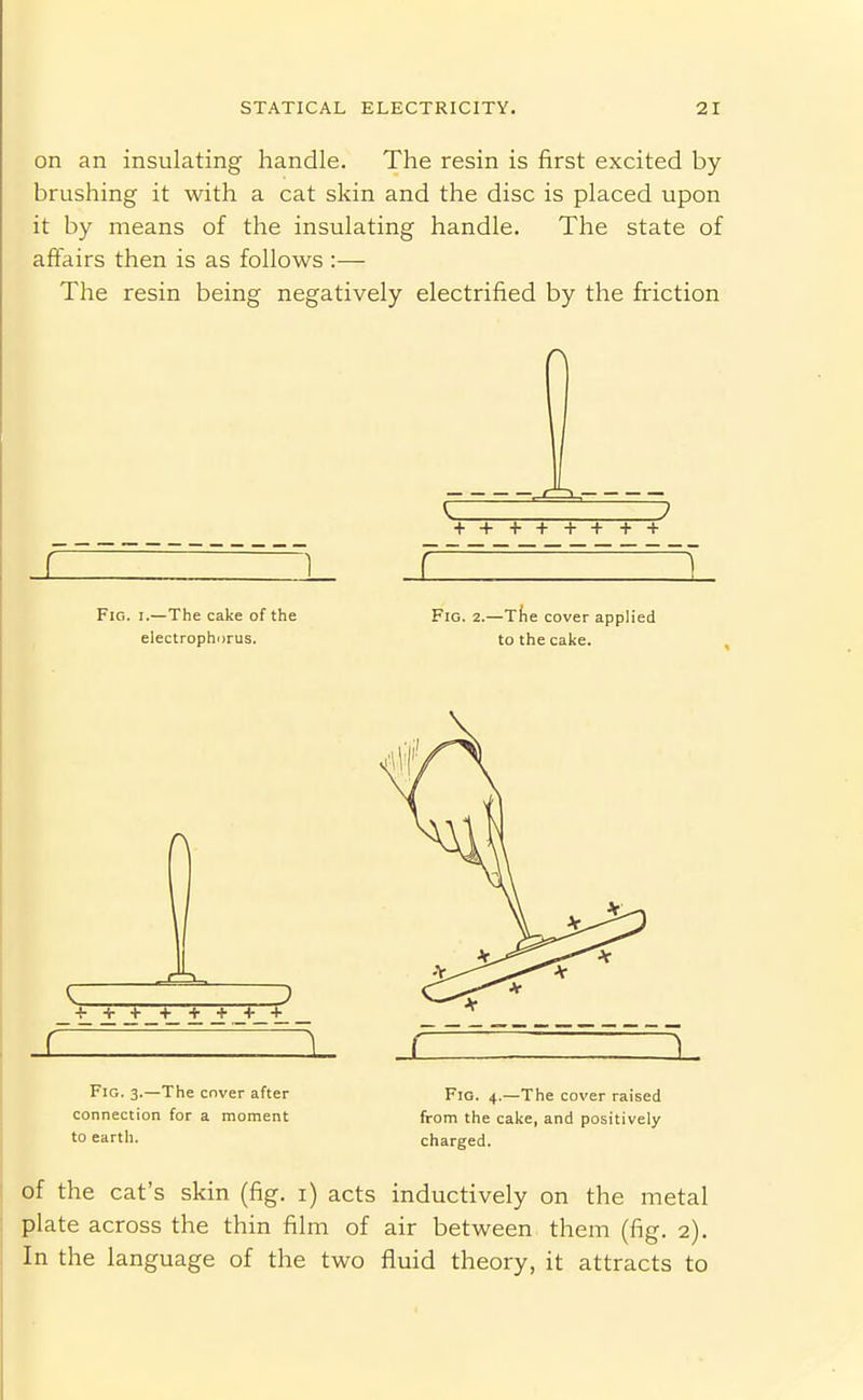 on an insulating handle. The resin is first excited by brushing it with a cat skin and the disc is placed upon it by means of the insulating handle. The state of aftairs then is as follows :— The resin being negatively electrified by the friction + ++ + + + + + Fig. I.—The cake of the electrophorus. Fig. 2.—Tfie cover applied to the cake. of the cat's skin (fig. i) acts inductively on the metal plate across the thin film of air between them (fig. 2). In the language of the two fluid theory, it attracts to