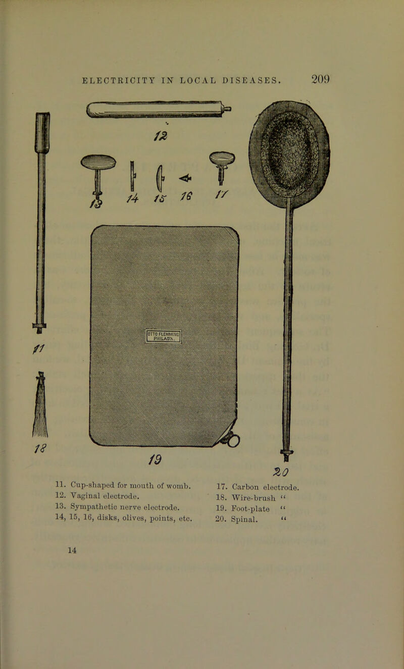 11. Cup-shaped for mouth of womh. 12. Vaginal electrode. 13. Sympathetic nerve electrode. 14. 15, 16, disks, olives, points, etc. 17. Carbon electrode. 18. Wire-brush “ 19. Foot-plate “ 20. Spinal. “ 14