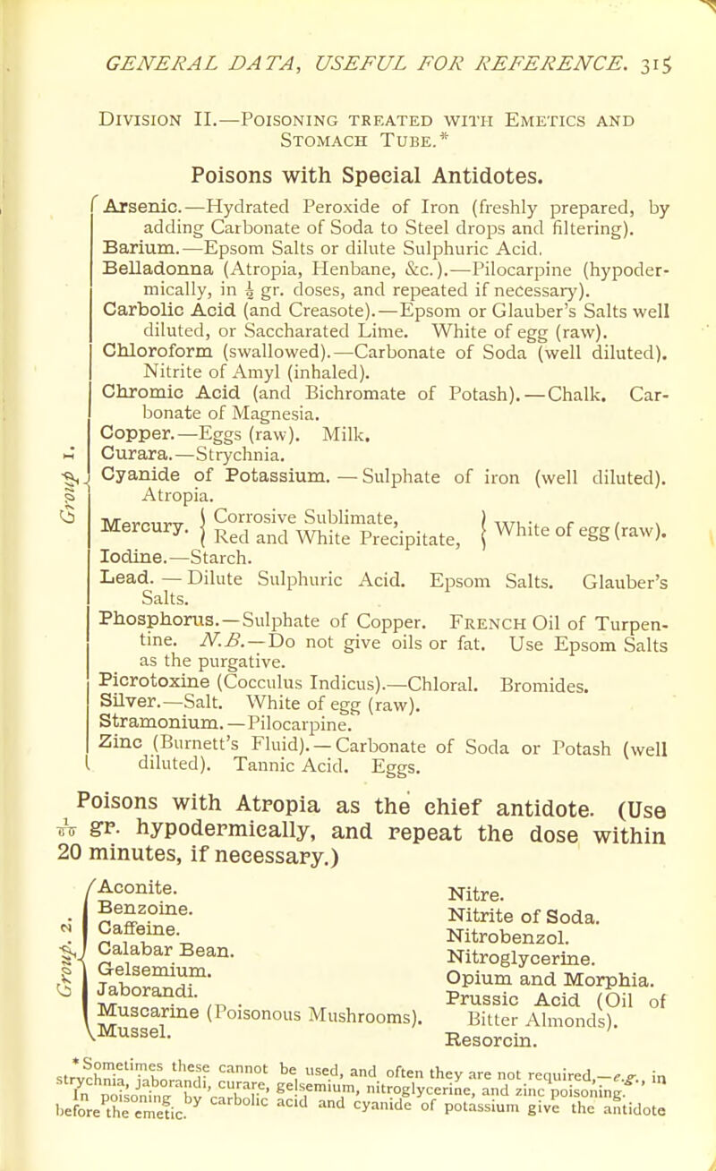 Division II.—Poisoning treated with Emetics and Stomach Tube/^ Poisons with Special Antidotes. f Arsenic.—Hydrated Peroxide of Iron (freshly prepared, by adding Carbonate of Soda to Steel drops and filtering). Barium.—Epsom Salts or dilute Sulphuric Acid. Belladonna (Atropia, Henbane, &c.).—Pilocarpine (hypoder- mically, in A gr. doses, and repeated if necessary). Carbolic Acid (and Creasote).—Epsom or Glauber's Salts well diluted, or Saccharated Lime. White of egg (raw). Chloroform (swallowed).—Carbonate of Soda (well diluted). Nitrite of Amyl (inhaled). Chromic Acid (and Bichromate of Potash).—Chalk. Car- bonate of Magnesia. Copper.—Eggs (raw). Milk. Curara.—Strychnia. Cyanide of Potassium. — Sulphate of iron (well diluted). Atropia. 1 STatl wSed^ i Whiteofegg(raw). Iodine.—Starch. Lead. — Dilute Sulphuric Acid. Epsom Salts. Glauber's Salts. Phosphorus.—Sulphate of Copper. French Oil of Turpen- tme. N.B. — 'Do not give oils or fat. Use Epsom Salts as the purgative. Picrotoxine (Cocculus Indicus).—Chloral. Bromides. Silver.—Salt. White of egg (raw). Stramonium.—Pilocarpine. Zinc (Burnett's Fluid). —Carbonate of Soda or Potash (well diluted). Tannic Acid. Eggs. Poisons with AtFopia as the chief antidote. (Use TiV grr. hypodermically, and repeat the dose within 20 minutes, if neeessary.) IAconite. Nitre. Nitrite of Soda. ^^^T^- Nitrobenzol. CaabarBean. Nitroglycerine. w'^h^- OPi^'^ Morphia. Jaborandi. p^^^gi^ ^^i^ ^^^^ Muscarine (Poisonous Mushrooms). Bitter Almonds). Resorcin. ■■■■ ^ji^iawiiiii^ U before the emetic.