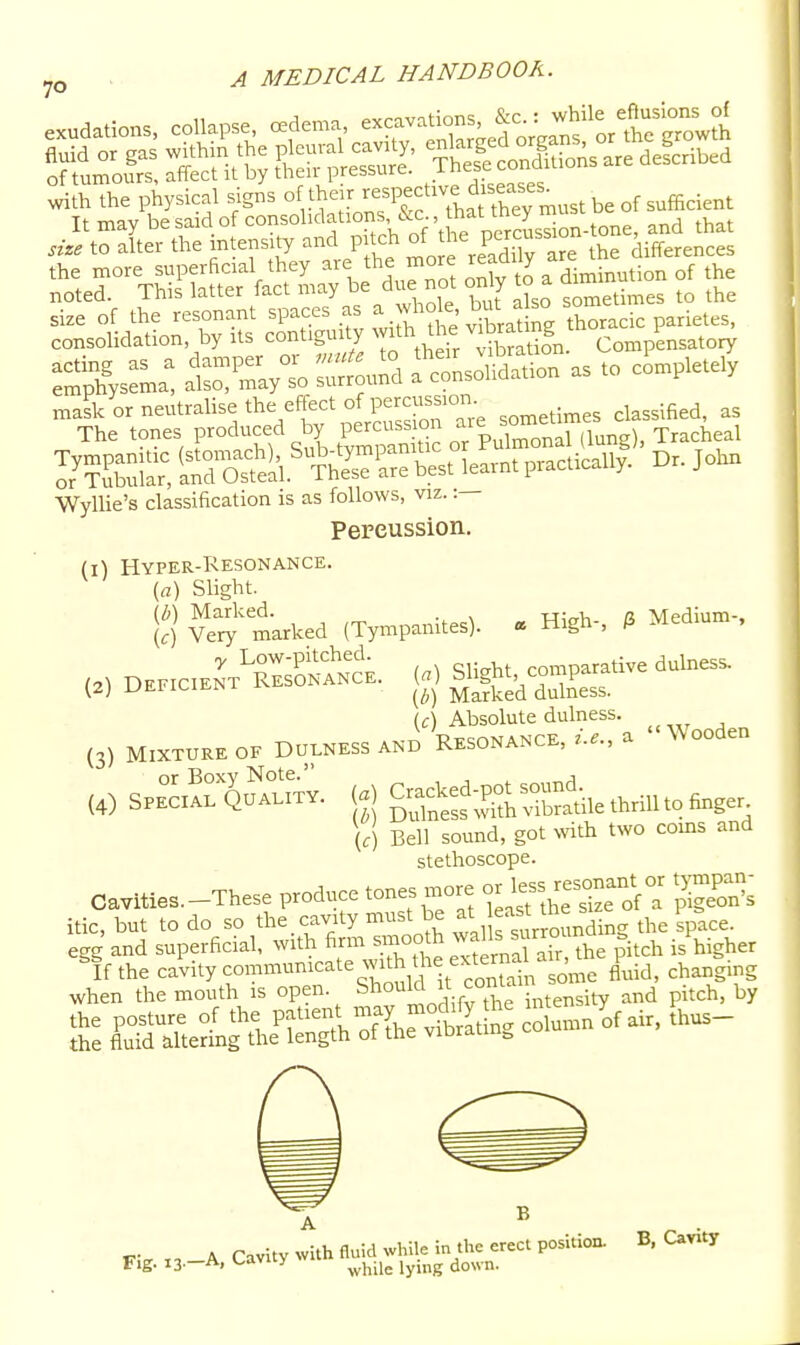 with the physical signs o f^ar respective d s^^^^^^^^ It may be said of consolidations, cVc., tnat mey !=^'- , , „•„ 10 Jter the m.ensi^ .nd P;>'>'f ' V.dTrtriiftl^^^^^ ™r„, Je^™/«es'.s a « also — consolidalion by ils cont.gu.ty »f Compensalon- Wyllie's classification is as follows, viz.: Percussion.. (1) Hyper-Resonance. (fl) Slight. !3 ^e'r;'marked (Tympanites). . High-, , Medium-, y Low-pitched. comparative dulness. (2) DEFICIENT RESONANCE. (.) ^^^^^^^^ {c) Absolute dulness. (3) MIXTURE OF DULNESS AND RESONANCE, i.c, a Wooden (4) SR^IAL^^S^. (^) a^:SS:^Slethrilltofinge. V) Bell sound, got with two coms and stethoscope. Cavities.-These produce tones more - less -sonant or t^-mpan- itic, but to do so the cavity must be f s he s ^^^^ F egg and superficial, with firm ™'a'^^^^^^^ pitch is higher ^!f the caVity communicate mth the ext^^^^^^^^^^ P^.^^ ^^^^^ when the mouth is open. Should it coma ^^^^ the posture of the 1-'-^/ oLa'of air, thus- the fluid altering the length ot ttie viorauu::. A B A Cavity with fluid while in the erect position. B, Cavity Fig. 13-A. <-avity wu. ^^^.^^ j^.^^^ ^^^^.^