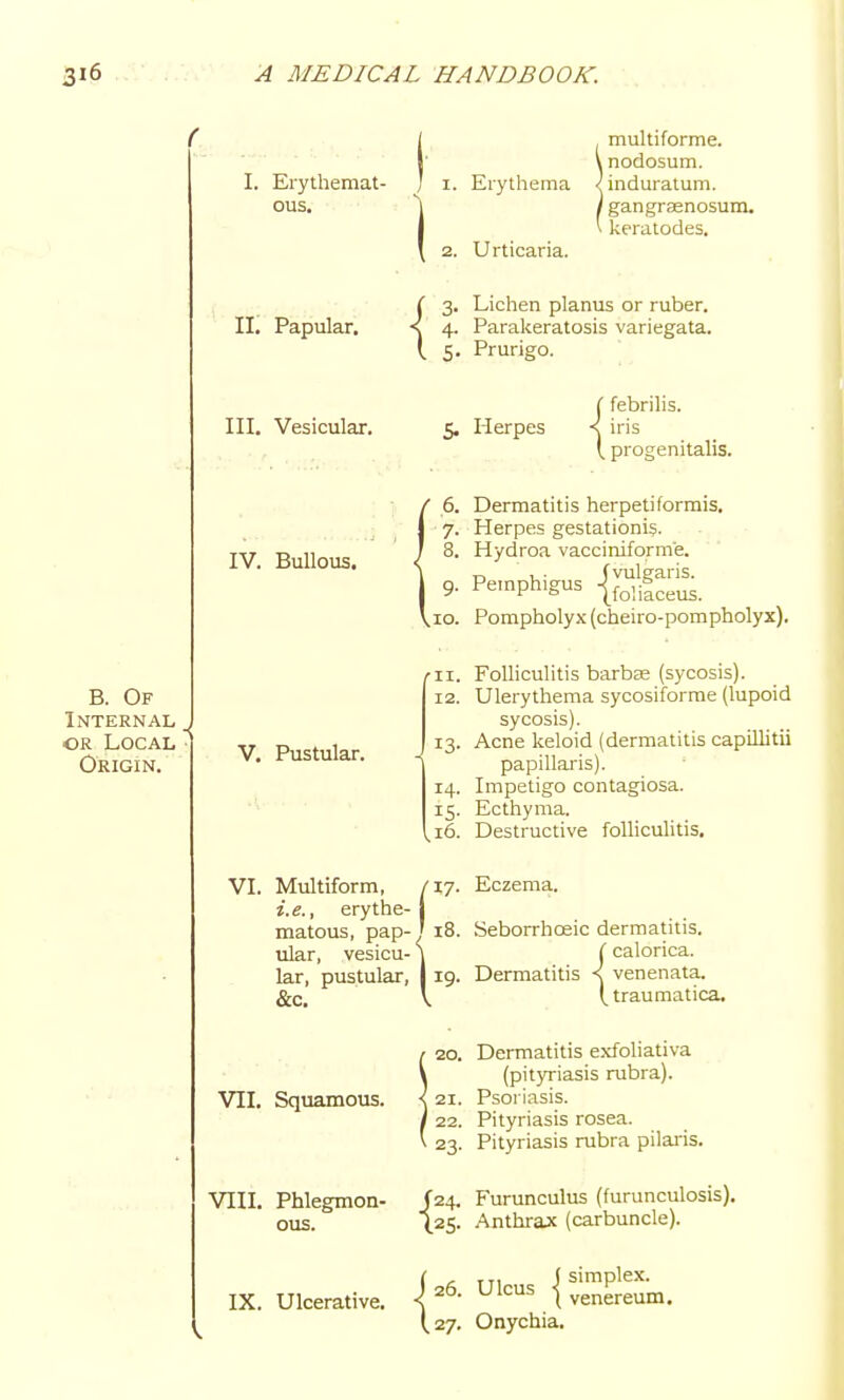 I. Erythemat- ous. II. Papular, { multiforme. \ nodosum. 1. Erythema -Jinduratum. / gangrasnosum. ' keratodes. 2. Urticaria. 3. Lichen planus or ruber. 4. Parakeratosis variegata. 5. Prurigo. III. Vesicular. C febrilis. 5. Herpes < iris \ progenitalis. IV. Bullous. 6. Dermatitis herpetiformis. 7. Herpes gestationi?. 8. Hydroa vacciniforme. „ (vulgaris. 9. Pemphigus i,io. Pompholyx(cheiro-pompholyx). B. Of Internal. OR Local' Origin. V. Pustular. ('II. Folliculitis barbcB (sycosis). 12. Ulerythema sycosiforrae (lupoid sycosis). 13. Acne keloid (dermatitis capillitii papillaris). 14. Impetigo contagiosa. 15. Ecthyma. ,16. Destructive folliculitis. 17. Eczema. 18. Seborrhceic dermatitis. C calorica. lar, pustular, | 19. Dermatitis < venenata VI. Multiform, / i.e., erythe- I matous, pap- ' ular, vesicu &c. I traumatica. VII. Squamous. VIII. Phlegmon- ous. IX. Ulcerative. 20. Dermatitis exfoliativa , (pityriasis rubra). 21. Psoriasis. ' 22. Pityriasis rosea. 23. Pityriasis rubra pilaris. (■24. Furunculus (furunculosis). [25. Anthrax (carbuncle). (26. Ulcus {'eneJeum, (27. Onychia.