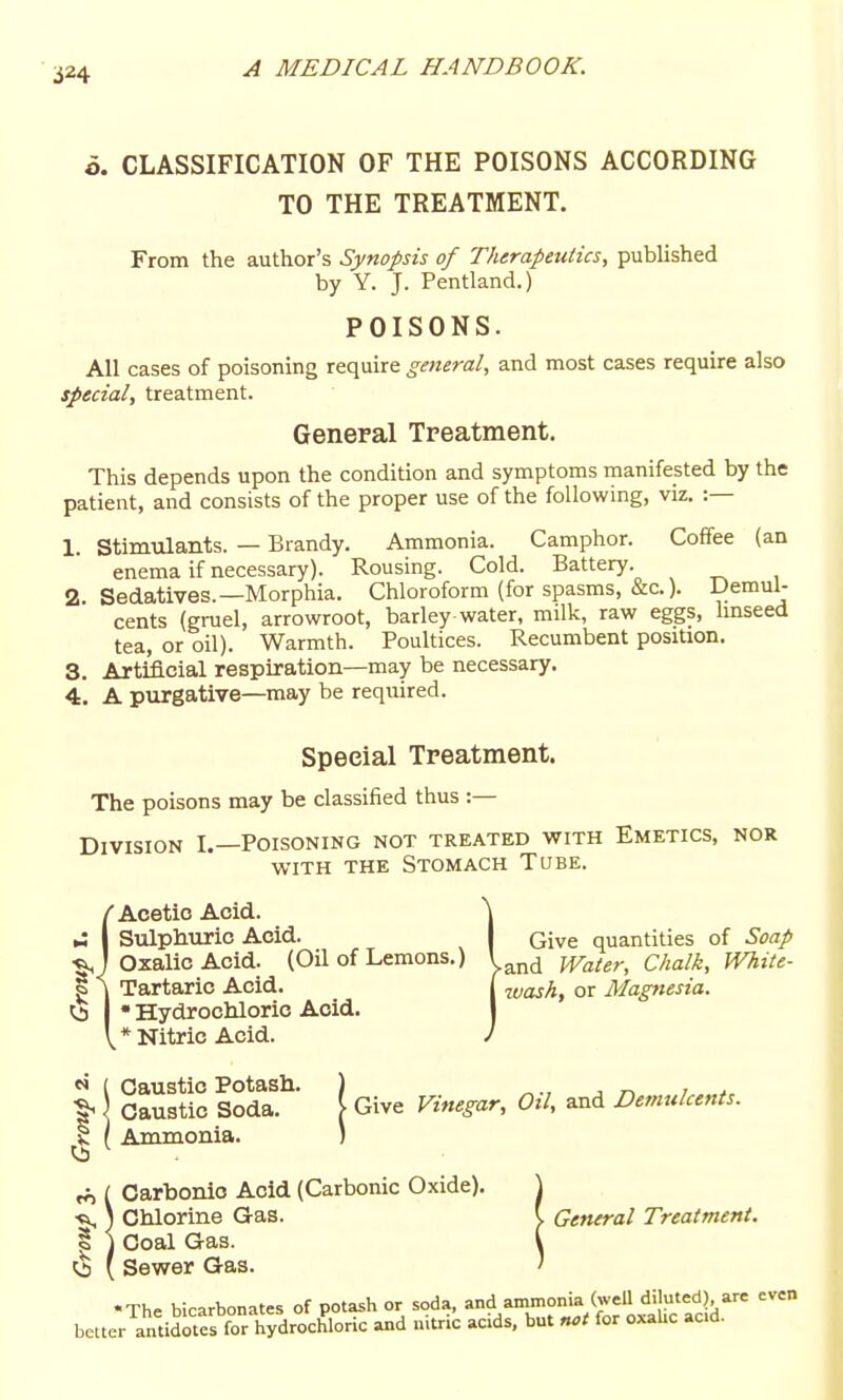 d. CLASSIFICATION OF THE POISONS ACCORDING TO THE TREATMENT. From the author's Synopsis of Therapeutics, published by Y. J. Pentland.) POISONS. All cases of poisoning require general, and most cases require also special, treatment. General Treatment. This depends upon the condition and symptoms manifested by the patient, and consists of the proper use of the following, viz. :— 1. Stimulants. — Brandy. Ammonia. Camphor. Coffee (an enema if necessary). Rousing. Cold. Battery. 2 Sedatives.—Morphia. Chloroform (for spasms, &c.). Demul- cents (gruel, arrowroot, barley-water, milk, raw eggs, hnseed tea, or oil). Warmth. Poultices. Recumbent position. 3. Artificial respiration—may be necessary. 4. A purgative—may be required. Special Treatment. The poisons may be classified thus :— Division I.—Poisoning not treated with Emetics, nor WITH THE Stomach Tube. /Acetic Acid. '\ M I Sulphuric Acid. I Give quantities of Soap ^1 Oxalic Acid. (Oil of Lemons.) Water, Chalk, White- » \ Tartaric Acid. j n,ash, or Magnesia. K^i I • Hydrochloric Acid. | V* Nitric Acid. / «^ 1 Caustic Potash. ) j r, / f Caustic Soda. [ Give Vinegar, Oil, and Demulcents. S ( Ammonia. ) ^ i. Oarbonio Acid (Carbonic Oxide). ) \ Chlorine Gas. \ General Treatment, I \ Coal Gas. i \^ ( Sewer Gas. > -The bicarbonates of potash or soda, and ammonia (well diluted) are even better autiSoterfrhy^