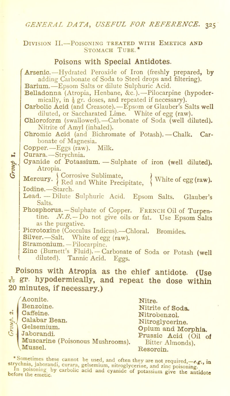 Division II.—Poisoning treated with Emetics and Stomach Tube.* Poisons with Special Antidotes. Arsenic.—Hydrated Peroxide of Iron (freshly prepared, by adding Carbonate of Soda to Steel drops and filtering). Barium.—Epsom Salts or dilute Sulphuric Acid, Belladonna (Atropia, Henbane, &c.).—Pilocarpine (hypoder- mically, in A gr. doses, and repeated if necessaiy). Carbolic Acid (and Creasote).—Epsom or Glauber's Salts well diluted, or Saccharated Lime. White of egg (raw). Chloroform (swallowed).—Carbonate of Soda (well diluted). Nitrite of Amyl (inhaled). Chromic Acid (and Bichromate of Potash).—Chalk. Car- bonate of Magnesia. Copper.—Eggs (raw). Milk. Curara. —Strychnia. Cyanide of Potassium. — Sulphate of iron (well diluted). Atropia. •RT^-^,,^ \ Corrosive Sublimate, ) ttti-^ r , > Mercury, j ^j^.^^ Precipitate, ( White of egg (raw). Iodine.—Starch. Lead. — Dilute Sulphuric Acid. Epsom Salts. Glauber's Salts. Phosphorus. —Sulphate of Copper. French Oil of Turpen- tine. N.B.— Do not give oils or fat. Use Epsom Salts as the purgative. Picrotoxine (Cocculus Indicus).—Chloral. Bromides. Silver.—Salt. White of egg (raw). Stramonium. — Pilocarpine. Zinc (Burnett's Fluid). — Carbonate of Soda or Potash (well diluted). Tannic Acid. Eggs. Poisons with Atropia as the chief antidote. (Use ^ gr. hypodermieally, and repeat the dose within 20 minutes, if necessary.) (Aconite. Nitre. Benzoine. Nitrite of Soda. Caffeine. Nitrobenzol. Calabar Bean. Nitroglycerine. Gelsemium. Opium and Morphia. Jaborandi. Prussic Acid (Oil of Muscarme (Poisonous Mushrooms). Bitter Almonds) Mussel. Resorcin. * Sometimes these cannot be used, and often they are not required,—in strychnia, jaborandi, curara, gelsemium, nitroglycerine, and zinc poisonine before'lhremfi ^'^ °^ P^'^^^'™ give the antidote