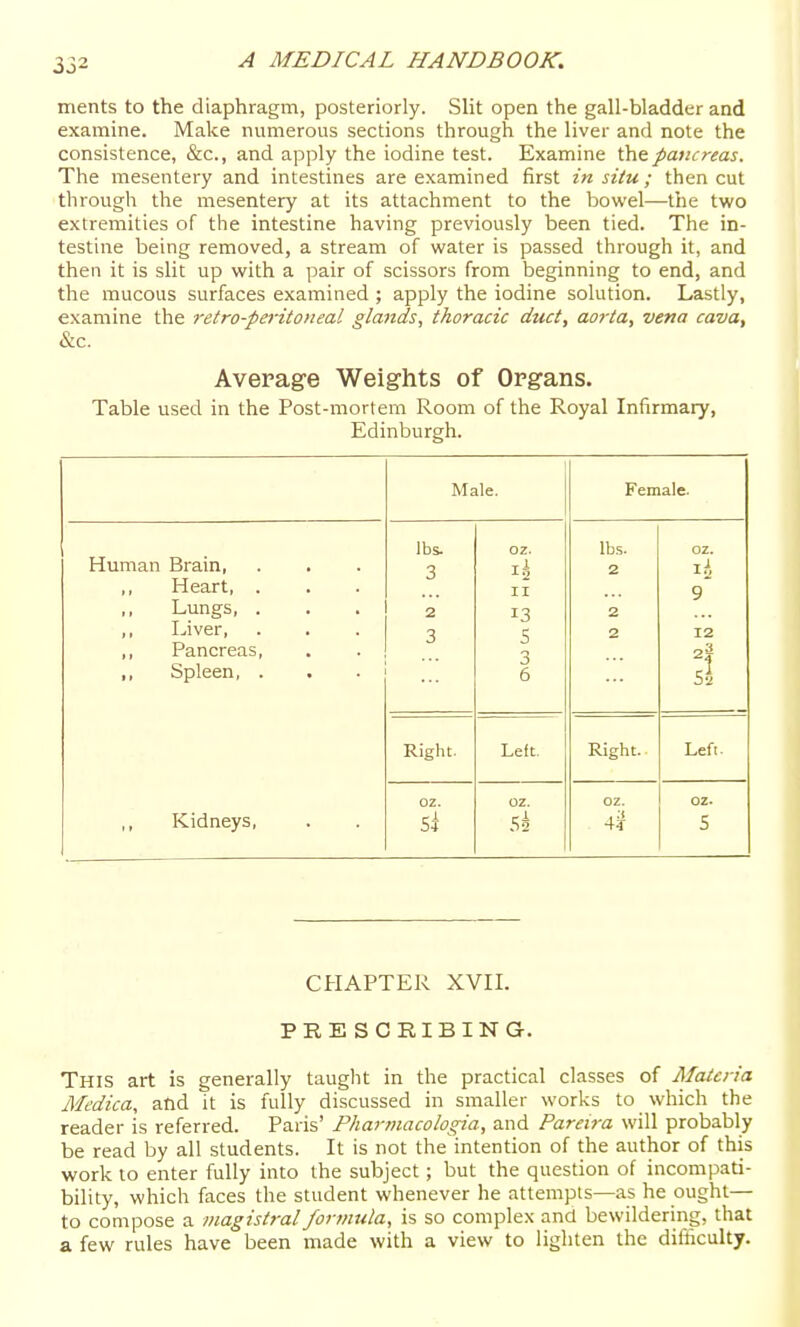 merits to the diaphragm, posteriorly. Slit open the gall-bladder and examine. Make numerous sections through the liver and note the consistence, &c., and apply the iodine test. Examine the pancreas. The mesentery and intestines are examined first in siiu; then cut through the mesentery at its attachment to the bowel—the two extremities of the intestine having previously been tied. The in- testine being removed, a stream of water is passed through it, and then it is slit up with a pair of scissors from beginning to end, and the mucous surfaces examined ; apply the iodine solution. Lastly, examine the retro-peritoneal glands, thoracic duct, aorta, vena cava, &c. Average Weights of Organs. Table used in the Post-mortem Room of the Royal Infirmary, Edinburgh. Male. Female. lbs. oz. lbs. OZ. Human Brain, . . 3 2 Heart, . II 9 Lungs, . 2 13 2 ,, Liver, 3 5 2 12 ,, Pancreas, 3 ,, Spleen, . 6 Right. Left. Right.. Lefi. oz. oz. oz. oz. ,, Kidneys, sh 4.^ s CHAPTER XVII. PRESCRIBING. This art is generally taught in the practical classes of Materia Medica, and it is fully discussed in smaller works to which the reader is referred. Paris' Pharmacologia, and Paretra will probably be read by all students. It is not the intention of the author of this work to enter fully into the subject; but the question of incompati- bility, which faces the student whenever he attempts—as he ought— to compose a magistral formula, is so complex and bewildering, that a few rules have been made with a view to lighten the difliculty.