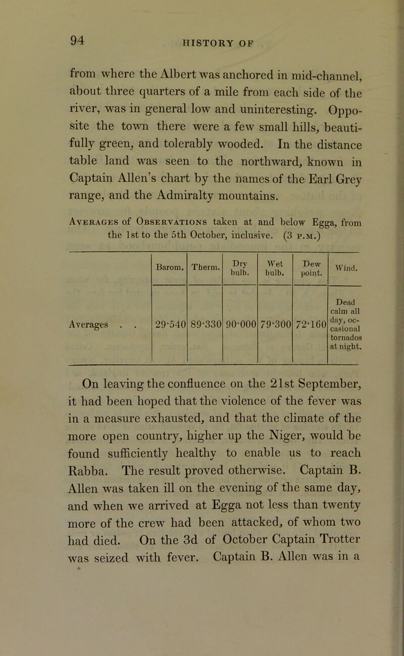 from where the Albert was anchored in mid-channel, about three quarters of a mile from each side of the river, was in general low and uninteresting. Oppo- site the town there were a few small hills, beauti- fully green, and tolerably wooded. In the distance table land was seen to the northward, known in Captain Allen’s chart by the names of the Earl Grey range, and the Admiralty mountains. Averages of Observations taken at and below Egga, from the 1st to the 5th October, inclusive. (3 p.m.) Barom. Therm. Dry bulb. Wet bulb. Dew point. Averages . 29-540 89-330 90-000 79-300 72-160 Wind. Dead calm all day, oc- casional tornados at night. On leaving the confluence on the 21st September, it had been hoped that the violence of the fever was in a measure exhausted, and that the climate of the more open country, higher up the Niger, would be found sufficiently healthy to enable us to reach Rabba. The result proved otherwise. Captain B. Allen was taken ill on the evening of the same day, and when we arrived at Egga not less than twenty more of the crew had been attacked, of whom two had died. On the 3d of October Captain Trotter was seized with fever. Captain B. Allen was in a