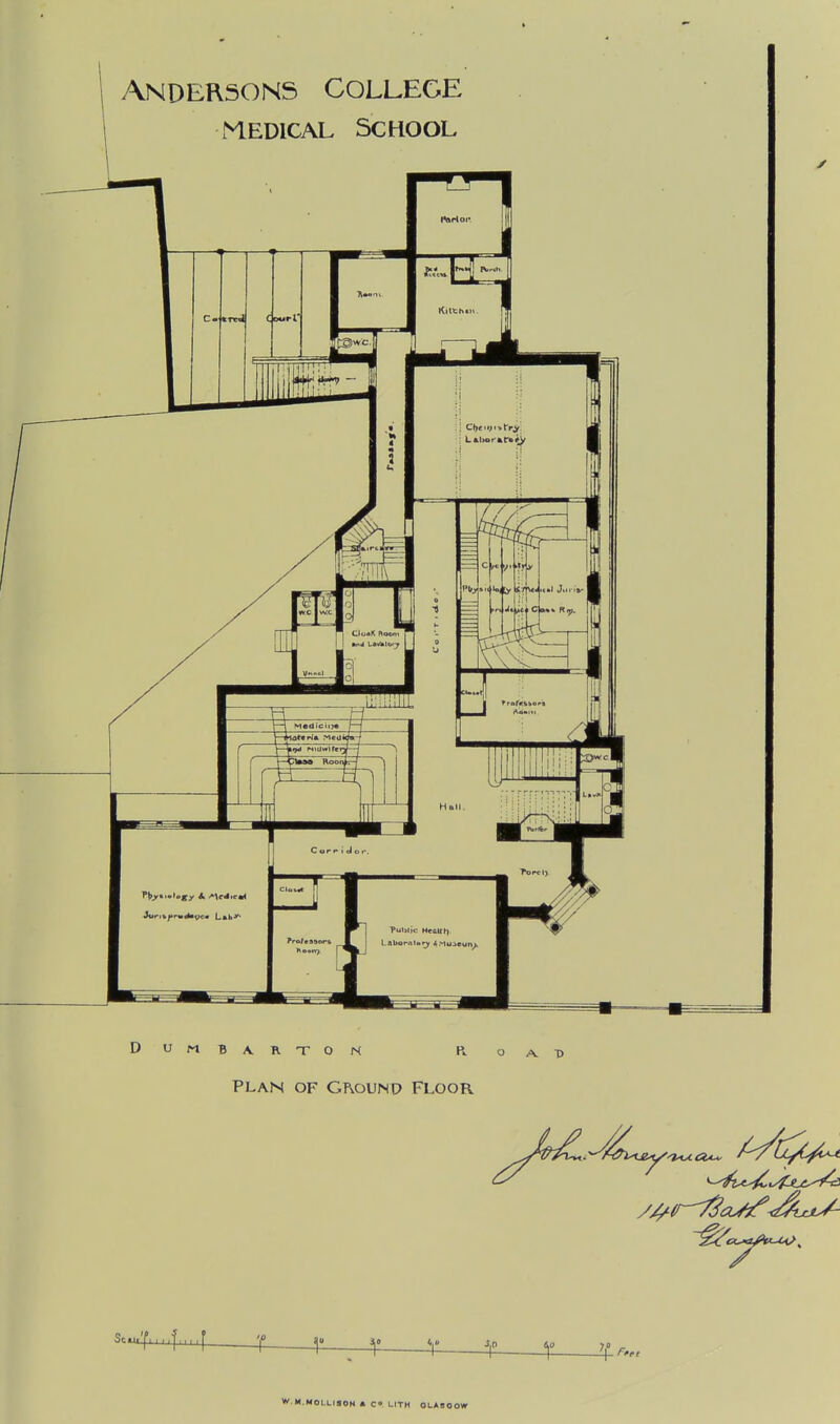 MEDICAL School Dumbarton r. oa-d PLAN OF GROUNP FLOOR Scu,'fi i,,|,,n[ 'f f Y Y Y ^„ 7, W.M.MOLLIION > C LITH OLABOOW