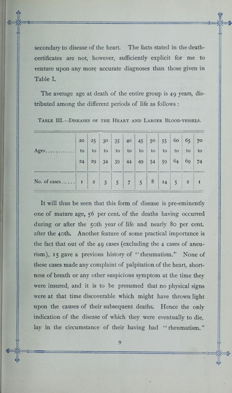 certificates are not, however, sufficiently explicit for me to venture upon any more accurate diagnoses than those given in Table I. The average age at death of the entire group is 49 years, dis- tributed among the different periods of life as follows : Table III.—Diseases of the Heart and Larger Blood-vessels. 20 25 30 35 40 45 5° 55 60 65 70 Ages to to to to to to to to to to to 24 29 34 39 44 49 54 59 64 69 74 No. of cases 1 2 3 5 7 5 8 14 5 2 1 It will thus be seen that this form of disease is pre-eminently one of mature age, 56 per cent, of the deaths having occurred during or after the 50th year of life and nearly 80 per cent, after the 40th. Another feature of some practical importance is the fact that out of the 49 cases (excluding the 4 cases of aneu- rism), 15 gave a previous history of “ rheumatism.” None of these cases made any complaint of palpitation of the heart, short- ness of breath or any other suspicious symptom at the time they were insured, and it is to be presumed that no physical signs were at that time discoverable which might have thrown light upon the causes of their subsequent deaths. Hence the only indication of the disease of which they were eventually to die, lay in the circumstance of their having had “ rheumatism.