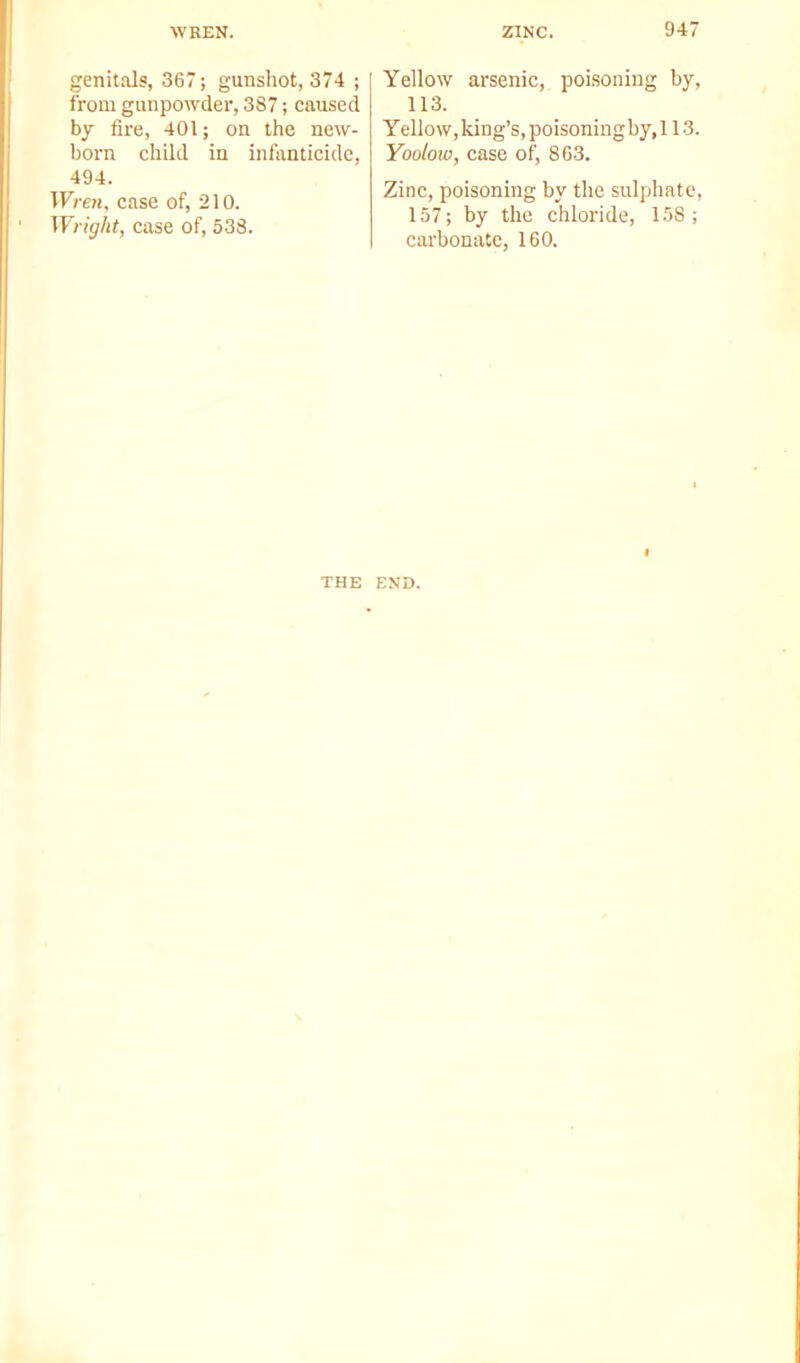genitals, 367; gunshot, 374 ; from gunpowder, 387; caused hy lire, 401; on the new- born child in infanticide, 494. Wreji, case of, 210. Wright, case of, 538. Yellow arsenic, poisoning by, 113. Yellow, lung's, poisoningby,H3. Yoolow, case of^ 863. Zinc, poisoning by the sulphate, 157; by the chloride, 158; carbonate, 160. THE END.