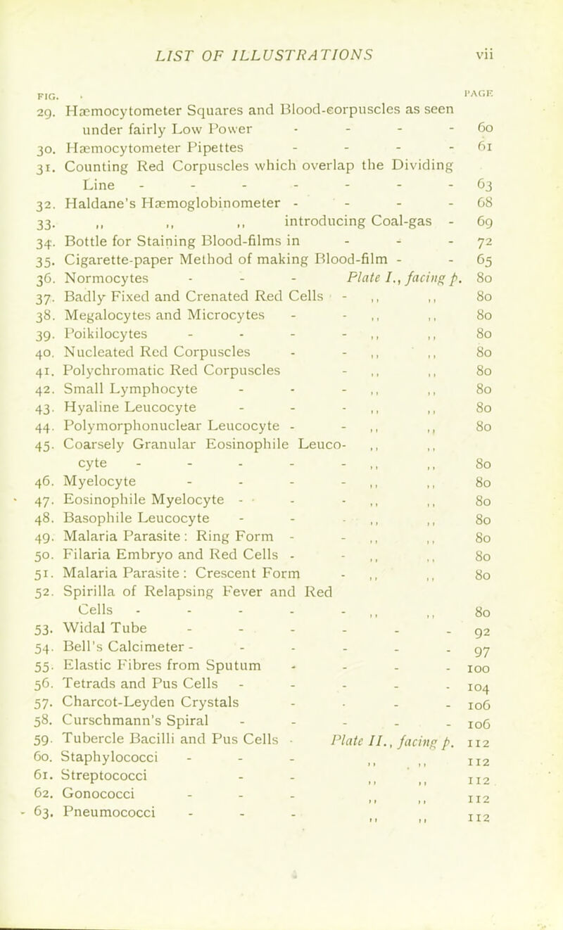 FIG. PAGE 29. Haemocytometer Squares and Blood-eorpuscles as seen under fairly Low Power • - - - 60 30. Haemocytometer Pipettes - - - oi 31. Counting Red Corpuscles which overlap the Dividing Line - - ... - - 63 32. Haldane's Haemoglobinometer - - - 68 33. ,, ,, ,, introducing Coal-gas - 69 34. Bottle for Staining Blood-films in - - 72 35. Cigarette-paper Method of making Blood-film - - 65 36. Normocytes - - - Plate I., facing p. 80 37. Badly Fixed and Crenated Red Cells - ,, 80 38. Megalocytes and Microcytes - - ,, 80 39. Poikilocytes - - - - ,, 80 40. Nucleated Red Corpuscles - - ,, 80 41. Polychromatic Red Corpuscles - ,, 80 42. Small Lymphocyte - - - ,, 80 43. Hyaline Leucocyte - - - ,, 80 44. Polymorphonuclear Leucocyte - - n 80 45. Coarsely Granular Eosinophile Leuco- cyte - - - - - ,, 80 46. Myelocyte - - - - ,, 80 - 47. Eosinophile Myelocyte - • - - ,, 80 48. Basophile Leucocyte - - ,, ,, 80 49. Malaria Parasite: Ring Form - - ,, 80 50. Filaria Embryo and Red Cells - - 80 51. Malaria Parasite: Crescent Form - ,, ,, 80 52. Spirilla of Relapsing Fever and Red Cells - - - - - „ ,,80 53. Widal Tube ------ 92 54. Bell's Calcimeter - - - - . - 97 55. Elastic Fibres from Sputum - 100 56. Tetrads and Pus Cells - 57. Charcot-Leyden Crystals - io6 58. Curschmann's Spiral - - . . ioq 59. Tubercle Bacilli and Pus Cells • Plate II., facing'p. 112 60. Staphylococci - - - M ( II2 61. Streptococci - - n II2 62. Gonococci - TTO - 63. Pneumococci ... II2