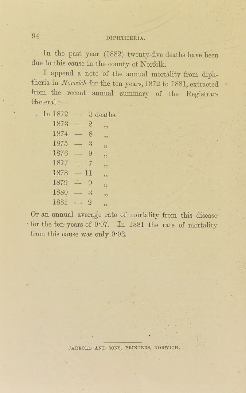 BIPHTHEKIA. In the past year (1882) twenty-five deaths have been due to this cause in the county of Norfolk. I append a note of the annual mortality from diph- theria in Norioich for the ten years, 1872 to 1881, extracted from the recent annual summary of the Begistrar- Greneral:— ■ In 1872 — 3 deaths. 1873 — 2 „ 1874 — 8 „ 1875 — 3 „ 1876 — 9 „ 1877 — 7 „ 1878 - 11 „ 1879 — 9 „ 1880 — 3 „ 1881 _ 2 „ Or an annual average rate of mortality from this disease for the ten years of 0'07. In 1881 the rate of mortality from this cause was only 0’03. JAREOLD AND SONS, PRINTERS, NORWICH,