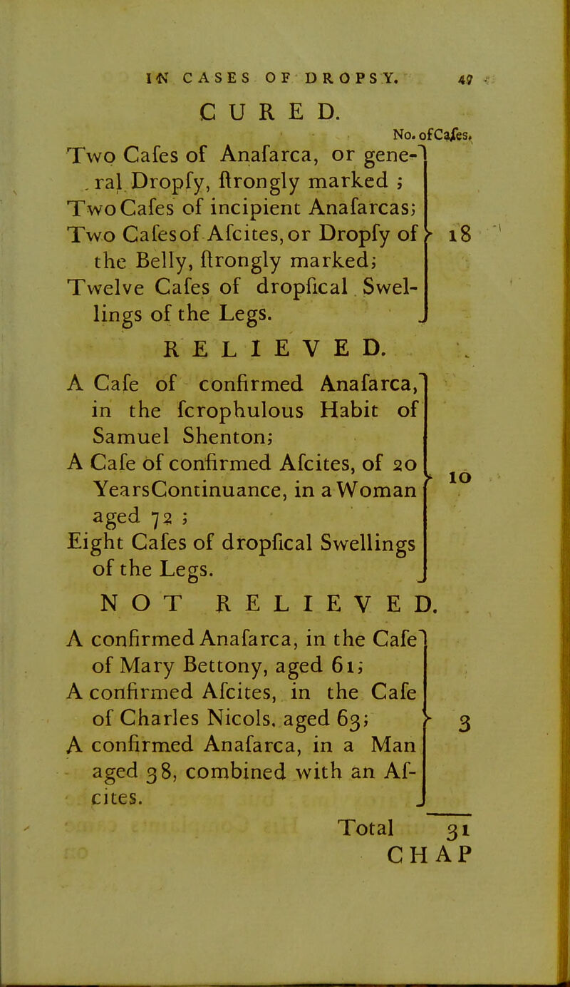 CASES O F D R O P S Y. 49 CURED. No.ofC3jfeS(. Two Cafes of Anafarca, or gene- .ral Dropfy, ftrongly marked ; Two Cafes of incipient Anafarcas; Two Cafesof Afcites,or Dropfy of ^ 18 the Belly, ftrongly markedj Twelve Cafes of dropfical Swel- lings of the Legs. RELIEVED. A Cafe of confirmed Anafarca, in the fcrophulous Habit of Samuel Shenton; A Cafe of confirmed Afcites, of 20 YearsContinuance, in a Woman aged 73 ; Eight Cafes of dropfical Swellings of the Legs. NOT RELIEVED. A confirmed Anafarca, in the Cafe of Mary Bettony, aged 61, A confirmed Afcites, in the Cafe of Charles Nicols, aged 63; A confirmed Anafarca, in a Man aged 38, combined with an Af- cites. Total 31 CHAP