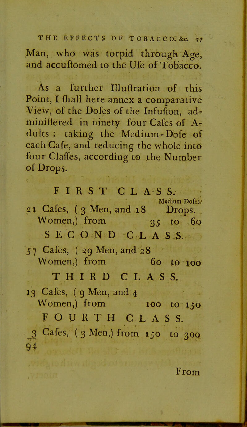 Man, who was torpid through Age, and accuftomed to the Ufe of Tobacco. As a further lUuftration of this Point, I fhall here annex a comparative View, of the Dofes of the Infufion, ad- miniftered in ninety four Cafes of A-r duits ; taking the Medium-Dofe of each Cafe, and reducing the whole into four Claffes, according to ^he Number of Drops. FIRST GLASS. Medium Dofes.' 21 Cafes, ( 3 Men, and 18 Drops. Women,) from 35 to 60 SECOND C L A S S. 57 Cafes, (29 Men, and 28 Women,) from 60 to 100 THIRD CLASS, 13 Cafes, ( 9 Men, and 4 Women,) from 100 to 150 FOUJITH CLASS. _3 Cafes, (3 Men,) from 150 to 300 94 From