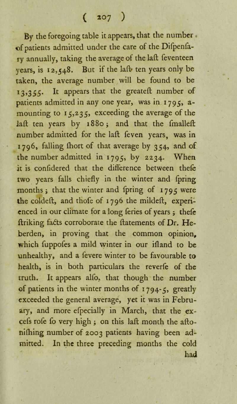 ( *°7 ) By the foregoing table it appears, that the number of patients admitted under the care of the Difpenfa- ry annually, taking the average of the laft feventeen years, is 12,548. But if the lafl> ten years only be taken, the average number will be found to be 13,355. It appears that the greateft number of patients admitted in any one year, was in 1795, a- mounting to 15,235, exceeding the average of the iaft ten years by 1880; and that the fmalleft number admitted for the laft feven years, was in 1796, falling fhort of that average by 354, and of the number admitted in 1795, by 2234. When it is confidered that the difference between thefe two years falls chiefly in the winter and fpring months; that the winter and fpring of 1795 were the coldeft, and thofe of 1796 the mildeft, experi- enced in our climate for a long feries of years; thefe ftriking fadts corroborate the ftatements of Dr. He- berden, in proving that the common opinion, which fuppofes a mild winter in our ifland to be unhealthy, and a fevere winter to be favourable to health, is in both particulars the reverfe of the truth. It appears alfo, that though the number of patients in the winter months of 1794-5, greatly exceeded the general average, yet it was in Febru- ary, and more efpecially in March, that the ex- cefs rofe fo very high ; on this laft month the afto- nifiling number of 2003 patients having been ad- mitted. In the three preceding months the cold had