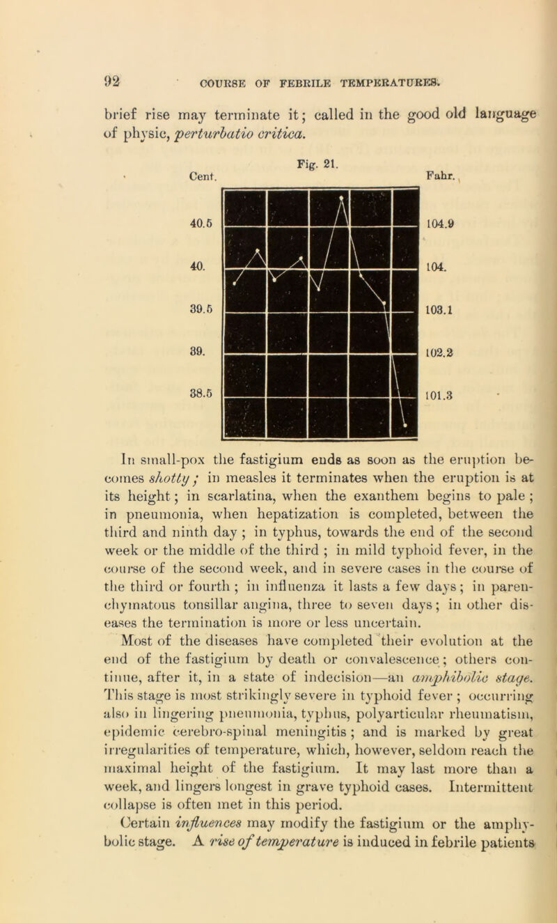 brief rise ma}r terminate it; called in the good old language of physic, perturbatio critica. Fig. 21. • Cent. Fahr. 104.9 104. 103.1 102.2 101.3 In small-pox the fastigium ends as soon as the eruption be- comes shotty / in measles it terminates when the eruption is at its height; in scarlatina, when the exanthem begins to pale ; in pneumonia, when hepatization is completed, between the third and ninth day ; in typhus, towards the end of the second week or the middle of the third ; in mild typhoid fever, in the course of the second week, and in severe cases in the course of the third or fourth ; in influenza it lasts a few days; in paren- chymatous tonsillar angina, three to seven days; in other dis- eases the termination is more or less uncertain. Most of the diseases have completed their evolution at the end of the fastigium by death or convalescence ; others con- tinue, after it, in a state of indecision—an amphibolic stage. This stage is most strikingly severe in typhoid fever ; occurring also in lingering pneumonia, typhus, polyarticular rheumatism, epidemic cerebro-spinal meningitis ; and is marked by great irregularities of temperature, which, however, seldom reach the maximal height of the fastigium. It may last more than a week, and lingers longest in grave typhoid cases. Intermittent collapse is often met in this period. Certain influences may modify the fastigium or the ampliy- bolic stage. A rise of temperature is induced in febrile patients