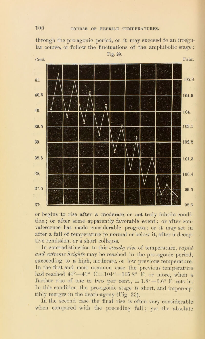 through the pro-agonic period, or it may succeed to an irregu- lar course, or follow the fluctuations of the amphibolic stage ; Fig. 29. or begins to rise after a moderate or not truly febrile condi- tion ; or after some apparently favorable event; or after con- valescence has made considerable progress; or it may set in after a fall of temperature to normal or below it, after a decep- tive remission, or a short collapse. In contradistinction to this steady rise of temperature, rapid and extreme heights may be reached in the pro-agonic period, succeeding to a high, moderate, or low previous temperature. In the first and most common case the previous temperature had reached 40°_41° C.=104°—105.8° F. or more, when a further rise of one to two per cent., = 1.8°—3.6° F. sets in. In this condition the pro-agonic stage is short, and impercep- tibly merges in the death-agony (Fig. 33). In the second case the final rise is often very considerable when compared with the preceding fall ; yet the absolute