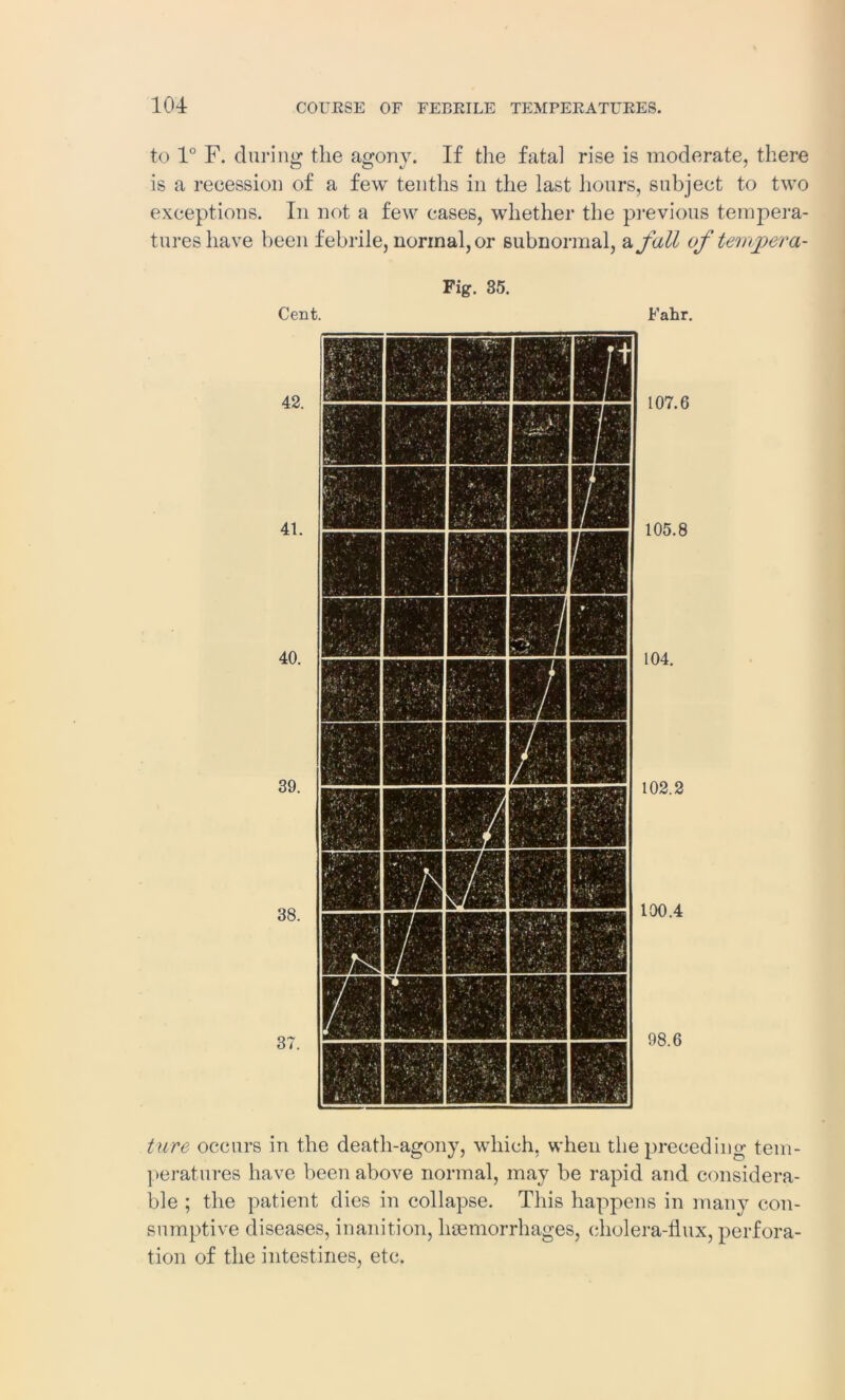 to 1° F. during the agony. If the fatal rise is moderate, there is a recession of a few tenths in the last hours, subject to two exceptions. In not a few cases, whether the previous tempera- tures have been febrile, normal, or subnormal, afall of tempera- Fig. 35. Cent. Fahr. 107.6 105.8 104. 102.2 100.4 98.6 ture occurs in the death-agony, which, when the preceding tem- peratures have been above normal, may be rapid and considera- ble ; the patient dies in collapse. This happens in many con- sumptive diseases, inanition, haemorrhages, cholera-flux, perfora- tion of the intestines, etc.