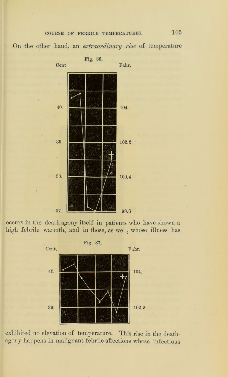 On the other hand, an extraordinary rise of temperature occnrs in the death-agony itself in patients who have shown a high febrile warmth, and in those, as well, whose illness has Fig. 37. Cent. Fahr. exhibited no elevation of temperature. This rise in the death- agony happens in malignant febrile affections whose infectious