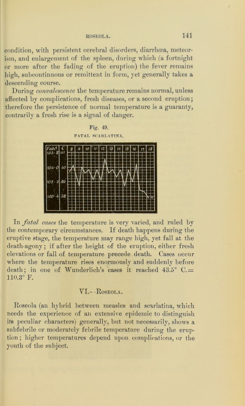 condition, with persistent cerebral disorders, diarrhoea, meteor- ism, and enlargement of the spleen, during which (a fortnight or more after the fading of the eruption) the fever remains high, subeontinuous or remittent in form, pet generally takes a descending course. During convalescence the temperature remains normal, unless affected by complications, fresh diseases, or a second eruption; therefore the persistence of normal temperature is a guaranty, contrarily a fresh rise is a signal of danger. Fig. 49. FATAL SCARLATINA. In fatal cases the temperature is very varied, and ruled by the contemporary circumstances. If death happens during the eruptive stage, the temperature may range high, yet fall at the death-agony; if after the height of the eruption, either fresh elevations or fall of temperature precede death. Cases occur where the temperature rises enormously and suddenly before death; in one of Wunderlich’s cases it reached 43.5° C.= 110.3° F. VI.- -Roseola. Roseola (an hybrid between measles and scarlatina, which needs the experience of an extensive epidemic to distinguish its peculiar characters) generally, but not necessarily, shows a subfebrile or moderately febrile temperature during the erup- tion ; higher temperatures depend upon complications, or the youth of the subject.