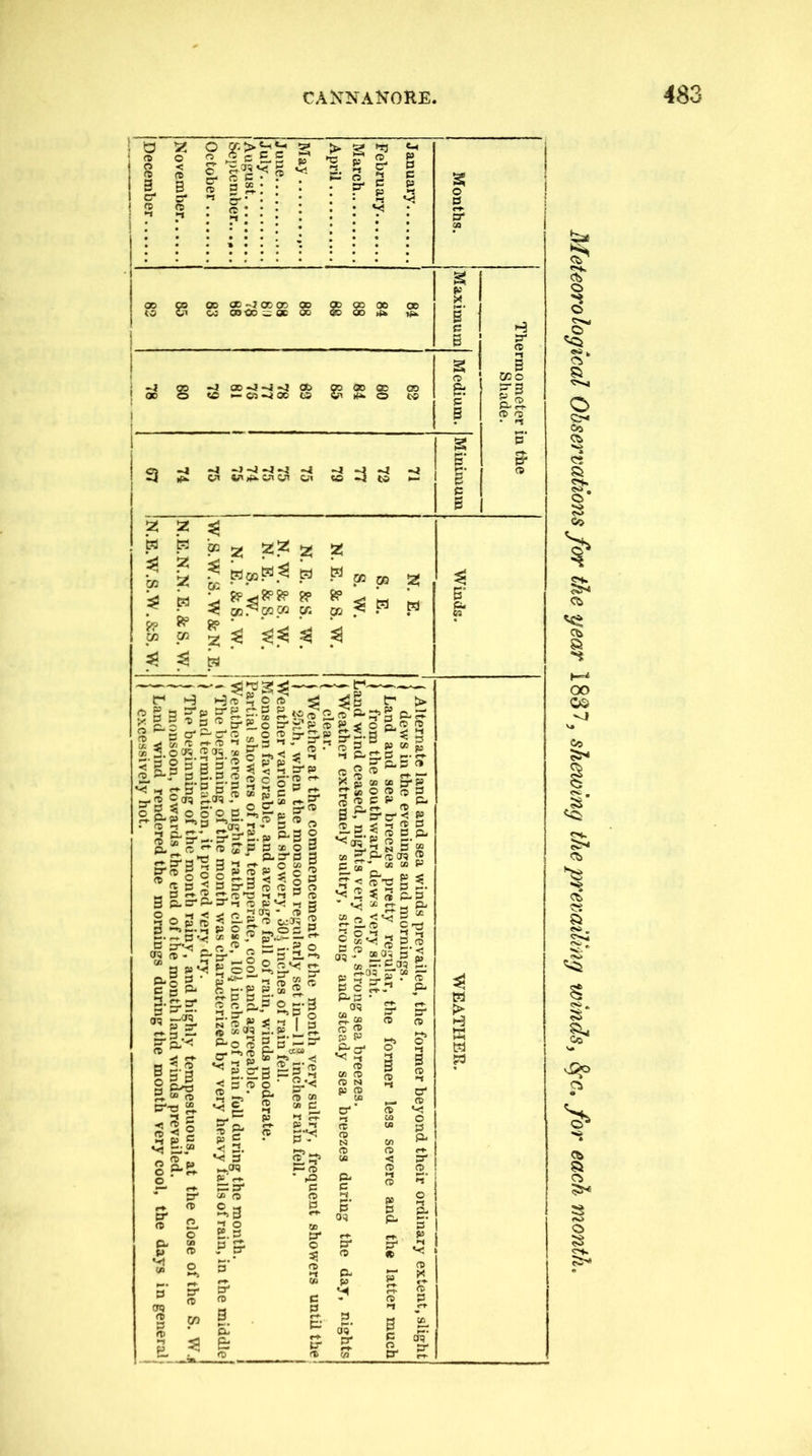 a O 3 cr* Q 15? o < (B B w o ►t 2. >2 c £5 ^ > •x; c u‘ n> -i (Z c s “ Jr i-f O' c l-l fS o' o fs P> a p p o p p‘ ca ao to go OdOD-JOCCDOO OD^OO n CCOOOO=;OCOO — ^ @0 go »(a> oe p F«f e B ! 3^ “J 00 as} -J Ob to •— CO -sj 00 C3 00 00 o 00 CO o & p B 3 -4 “J a^J -J »4 «>4 cn -1 -4 -4 CO -4 to <— p § c B Z ^ w B 05 2 2J 05 21 iz: *05 B B B 05 » 05 js f? 05 .■^QC05 ff o; CO B • W • f? 05 05 9? 3^ W o ) P'P’ a-. 5 P'^.O 5 OS 'JO 3 <- a- 2 * 5 5'2 i ;• B. 2 (i> c o’ ™ J(2 (B cc p, C 5 -OS a a^ P «-*■ 3 ;-o P 2,Sp 3 ^o=- -i P « -fB 3-p p X o 3 3 aa p H 2 pj ro P - 2 3 •< 3 pr P prSfOC^-- ' ■ 3 3 fB . .. PV 3 3 r ^ ■* ^ B 2. P o (wCfS 2 P O J? O £ ^ S *0 P m’.yP — g oo ^ Is’g £.2 2.' O O Pa ® ® p* 3 i-( ^ >-»5 H P (B X3 '330 .Ib.^ 3 p 0? o; O (B 00 P* (B Cl- p 00 CTO o p rt) 3 P P —,«TO P 3- 3 ^ O * fO «-► p: S' P O' ai Q o (B o ^ p rt» O p § OD 00 p p o o p o ►-f rT- w p:- S' <B fD p W 3 Cb p r— CP & cr o (t P cc p pj n t?j ►r* ►-H p- o 3 B 050 p 3 p<2^ <B O • 3 O r/3
