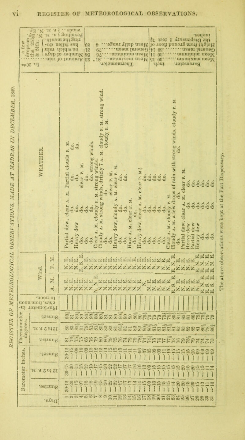 mmuiTOBui la^diuojvg •noon 0} tIOOU mO.Ij ‘S0L[D -lit io:)auu)iAui^[ u o 4-> ?- 't- fa 4; c r- •- c to ^ o o I •josimg •K M go;?I •osuiiug a •;osung 2 •: -K -j S o; Gi e I o I rt I •9ST.inng o O .. -3 f/! TS d ho d o u ■4-i GO w 5? S * (S. d 3 'S y PQ >> 'd 3 O ^3 G ^ CO ;?;coco r-W » ic»« I 1-^ »—-y' i»y C^^OOOOOOrHr^OOOOOOC^^C50tO^OOC'^^>^O^C^C^C5 cc-ccGiuooc^ooooooooooouccooGoooocr^i^i^t-«i—r*56ocx>ocX't^t^i'-i^ fO O') CJ r-^ »-4 P«4 ^ fVj c:^ ooo6ooooi-oc30oouoooc«-ocooooS«Soc^^^^--”^^^'® , _ _ _ CX^OOOOOOOCOCOCOGOCOCOOi^OO \^ jO JiO ^£5 Oi O' O^ O lO OS 00 lO OO ^ i ^ i'“ ^ ^ t'* i' i'* r* I'- P P !>• fs. ^ dd^dVd'T . T'dTTTTT®®®®®”' — r-.»-(p- — i—loooo o- *o-^ — — — — O'—'<—•(—I — — wol — (?j-- P-I-— . I • « I * ' ! ! < i I I I I •s.c^cr rHC'jcoTfOGCi-XJCio—.o}n?-fiGGcr-oooop-i'ra^jT?<io«or-acciOp^ I—<t—<i-Hr-ii.^i—<p-ii—<i-Hi-HOJG^WO}C'IWG'J3^C'iC<lC'OP?