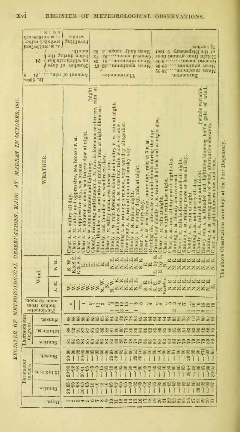 1 ^ [AS. S\ g;?3s§a9|a>i'w -j f -spuiAv .oq[RA x35>ii>AVN[ i SuiqiBAaj ^as^AigiaM •!«’V ; •q^ioiu aq:j Siiunp ua[iBj ( SHqiiiBi qoiqAV uO j s^Bp JO AoqumN,j 00 fiq O S. O 0 >; a: s § § 1 o O S o o § o § tq 8 > fZ‘ «*mOS 'UI •uiB.1 JO junouiy 80 Zl 88 L9 8 • ZS' 18- 88' 0°UB.I Xpup TTB0|\r! ••’ucaui it}j0uof)j •ainuiiuiiu UBO]^, uinuiixBui uuaj^; ua;oiuoiuioqx •saqani i ;aaj f. iCiBsuadsiQ aq{ jo Aooq puuojS luoij iqSiaii f;p.O' ueain iBiauaf) «64;g uinuiTinuT ubojv;^ SG-08 lUlUUlXBlU UB0J\^ ua;auio.iB2 P=3 HH hh H <1 •n < •uoou o; uoou uiojj saqour ja;aiuoiAnpj[’ 0) +J o • d •;asung 3 C> o sy IE” •K-<igo;g •asiiung tn a ar=i o o * . cj.s •jasung ■K -j go; gi •asumig I—I t-i O N o o rQ d OJ w A® ’2 -io d a> 0) N .2 o 5 QJ ^ i- Cl d 2 ^0 §'2 C -M O =2 i=^ .1^ fl fee '2 o <u 2 aj ;-i d J . > ■<-> '^^■3 . CO X N g.5 i:-:? O 2 2 A -i rt .2^ c «» o ^ ^ g S 2 o >-. ^ q- « TJ -/! Q. s rt d C'^ o ^ ^ in S > d 3 . ^ »5 Q ^ a; 2 .2 CJ d d i=! ^ , Sh cS -<-» K*i -2 on ;3 O rO on 2 2 O «8 2 « c. C2 C d O ^ § d O 2 on 2 ^ S ^ •: 3 X 3 *< X 3 <3 .3 ^ d d f-i o S ^ be ^ d g c ■x ® o 3 3.3 ’3 d Tjd • ^ p: d o 1/3 >»t5 d T*, 'S s a> ^ c s •r' d C'^ y X O fi - 3 o >> d ^ O 1/3 d .S* r^a ' iC d a^ Ti CC > O o ^ fcD d m *-■ .— a> 5 ^ o C > 2 :> C Vjj •:= d r— tcF 2 I— O 5) •2-^ c : oo d d d ;h 9 3 on !» Oh O 2-, a^ too . i fl «J 2 ,.rC ,-K “:r O N ^ ® ^ 03 M A ^ ^ ^ S <? <i 2 2 <j 'Ti = 5 5 § -X - 5 ^ d 2 O • 2;2 d 3 :d C d C 3 ^ »> 2 0) d .X d cj 3 d 3 on 2 —. on .3^ d w S 2 O d 333 > ^ 3 ^ 2 3 O i^» 3 j SOS ^ ^•s-s’Jr.s ^ 3 o d > - . fcc.2^2 2 «- 2 ^ d ^ S 2 .X § d ® 2 cd ^ X 3 C£^*d ' '■ ^ ^’2 2d 3 d d 3 d ^ = 2 2 X d 3 Cl on oo C ’“' 3 J2.3 bc-i c^' * be ^ ^ ^ p|% 3 ^ b£ .-X ' X 33 X 3 ^3 ddddd=s2~d33-^'^' Qjoociaio'jS^^^o^ 6o56oo2500oS;^ oo <3 < ^ 3 « s 2 <5 d *: . p4Hp4wp4f4« . ^ 3 p4 w p4 p4 ?4 ^ « « Cl 2 '«' c . _ ^ _ Tij (ii , ' ‘ be . bc^ . .2 .2 3 ^ 3 3 d d .3 ■- d d d a: S 3 3 d oAxAA d SAAAd S’d^' '•^- ^ OOP 3 o - : 3 bc^ ii dX 3'^ X 3 - §’g ^■^Tc s g Tict tej X f • ,2 g d d X ^ ^ jr > F» > —• O I—H w 3 < (x d a> OJ CC X X pq _pqapj|^‘| yy’ssasaww '-' S'd< o <>j X —' 00 lO ;cd< x‘3)f0d<t^ ro^CQooo F—^ ”” ' I—< r-^ —^i-H?0r-1 —. CO — (-H—'OJ—' — OOQOXld>53»OiO«3^3'^'>iOQOOOa')Oir?<-+<-ltd<'^'a<^OJ3500SOdlO''»OJ oooooooooooooo'X)oooooo‘^r*i^cx3v/oooooc<)oox)Ofjooooi--r-xi.r-ooooxi OOlN—'r-r-.OOtOOO—(OOOOOOTTlOCOXeOirtOi—<0 — OOOOOCViCviiO 00O?C500Q0 00aO00 00 00 0O30t^,jOCi0a0 00Ci0O000(X)'JO0Cl00u000JOO0>XiJOOri ■^t<-♦<X«^L3):o-H^'^TO'^^OOQOoc'roo•d'^^0^<^^^O^^ooooaiw535ond»03> ooooQoooooQooooDooooooooe-e't'-t^oooiooouooooouOi^e-t'-t^e-i'-oojo OOCViOOOOtOTOOnoaviOorOOOOOOOO'-iOOOOOOjC.SvjO 0>05as0000<3>0050000«—•OOOOOOOOOOSCSwlJ^Csdl s 1 I ^ I I I I I as I I I as I I 1 I I I 'I 'I 'I a))'; i 'i OGvnn—.iOXXOXOor'XOOOOinoOOOoOOXOi’OOOI^OTS 0507>0500'CiC;''—'O — 0000_JOOO'3:0^003JO>^C«OX050 s 1 I ^ 1 I 1 I I I 1 I 1 I 1 1 1 I I 1 I I 1 II I II I CO koxocoxooo»oxc^xooc'jioa'ixo^3>xxxoxoocvirii^ O;CSCS03>C3t-H — —•—'OSCOOOOOCjOOOOOXwOOv^O^CnCidJ CT5 CVJ I I ^ I I I ri M I I M I I I I II I I M I I a M ! x««x..r.-.ct-ooco-222;22j:228saa3aaaaas;? >> w CJ l; (£ • Q 4-> iX , 3 -♦X -4J d w X, c X c £4 3 J: on 3 > a» <j8 X o C9 > o -~1 d a>